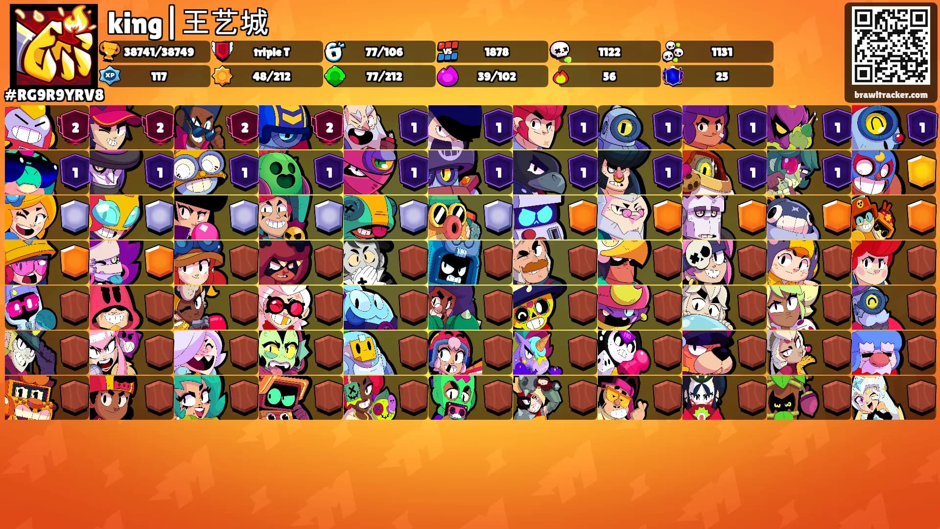 king|王艺城's Ranks