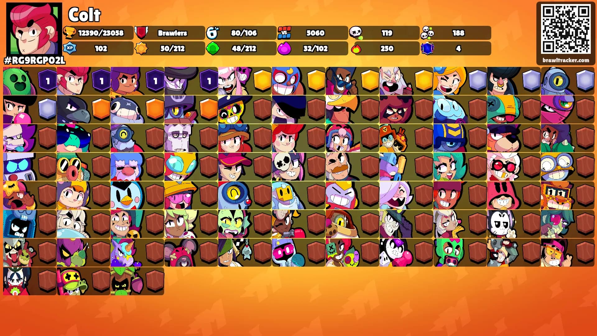 Colt's Ranks