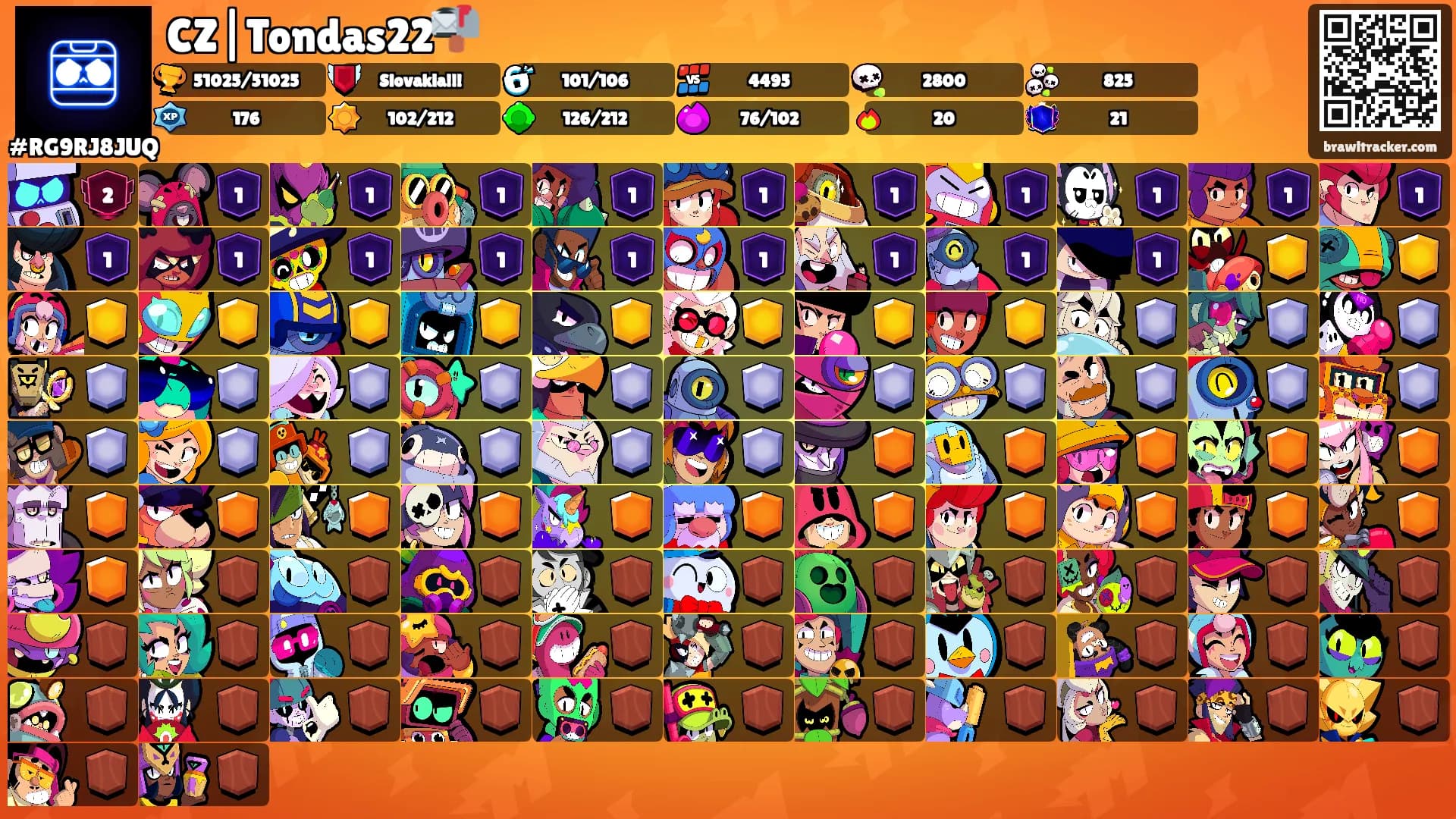 CZ|Tondas22📬's Ranks