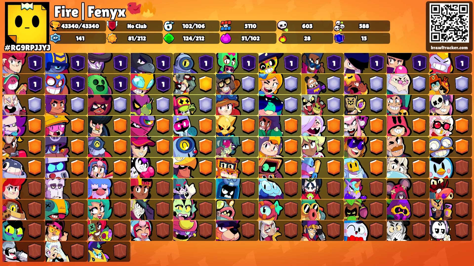 Fire|Fenyx🐦‍🔥's Ranks