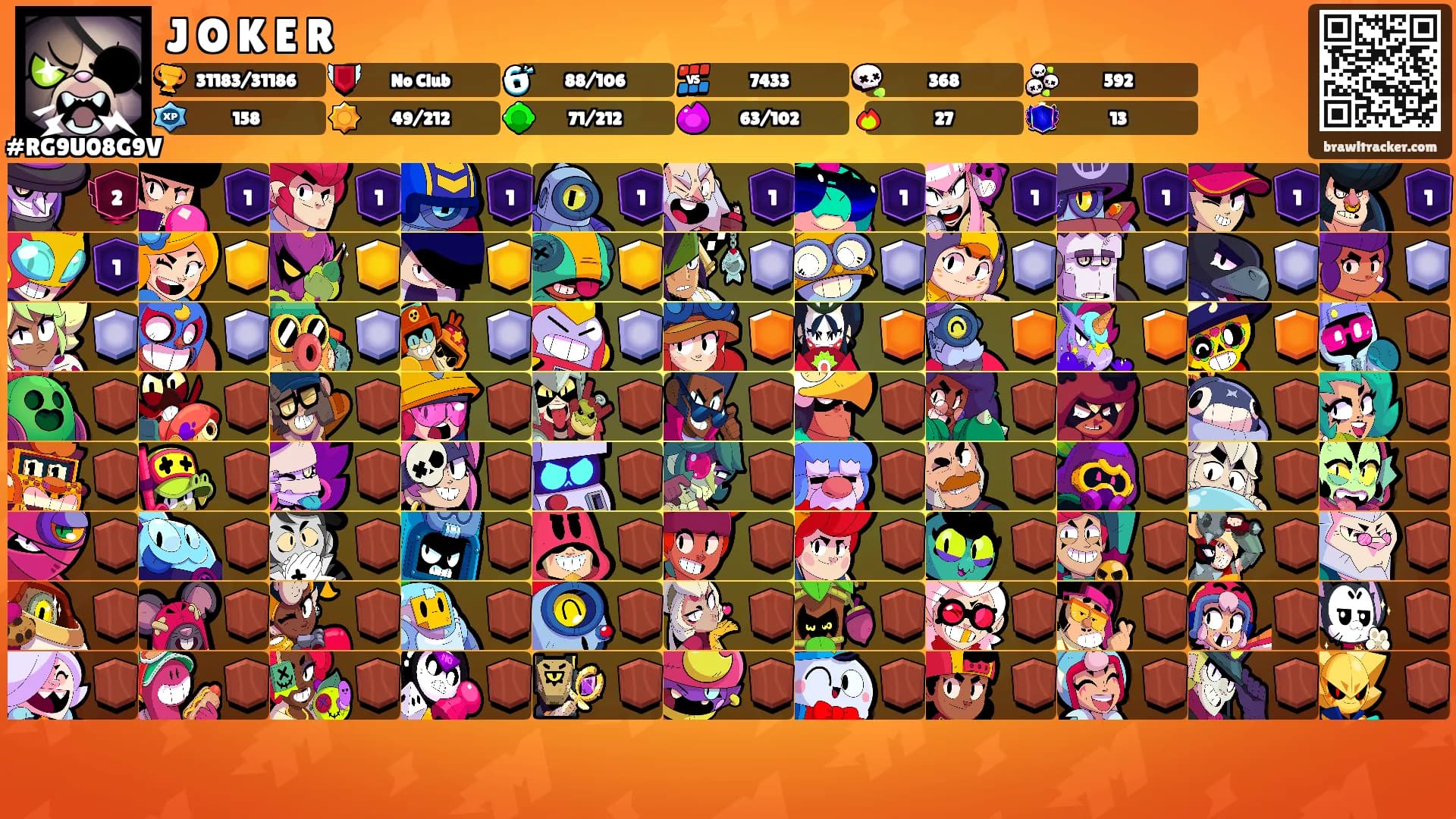 J꙰O꙰K꙰E꙰R꙰'s Ranks