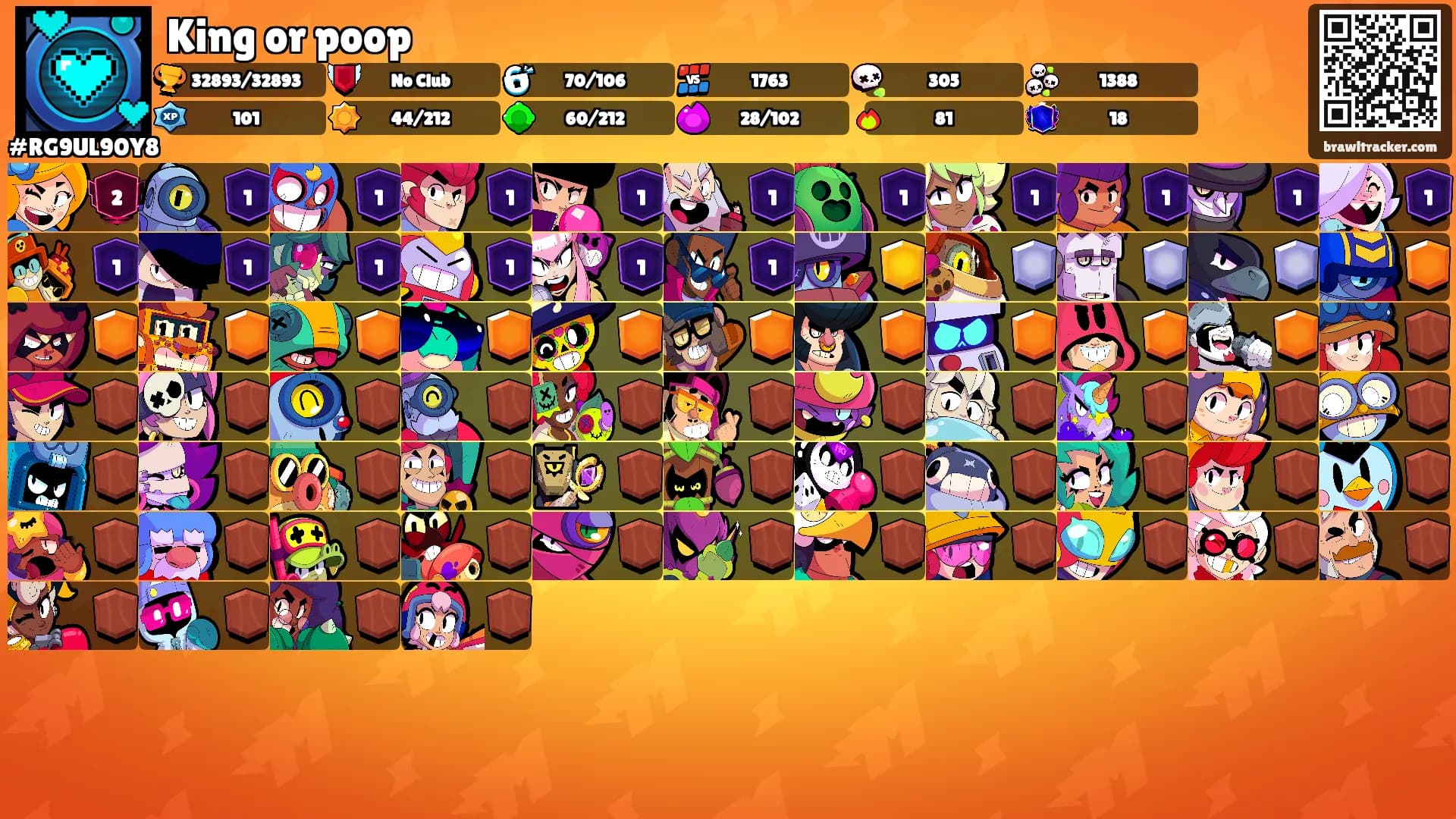 King or poop's Ranks