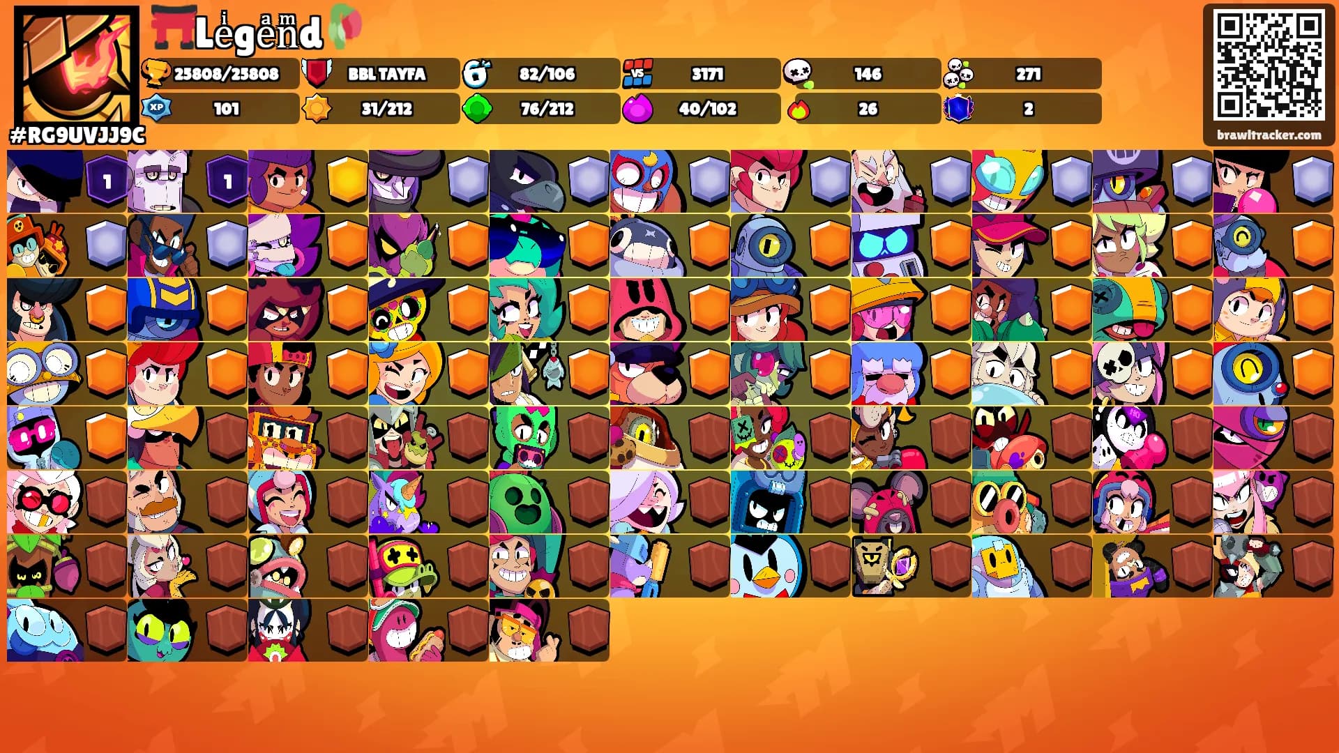 ⛩️Leͥgeͣnͫd🥀's Ranks