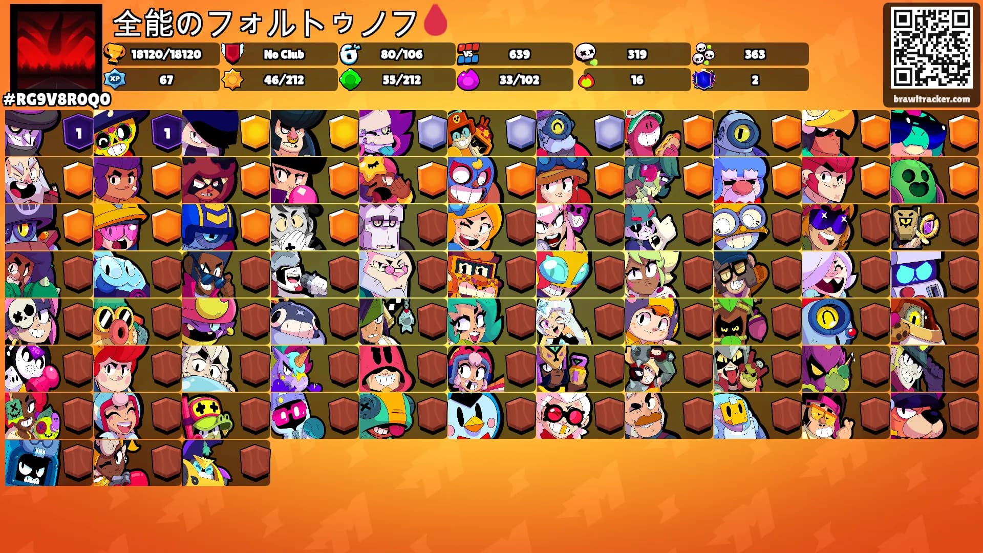 全能のフォルトゥノフ🩸's Ranks