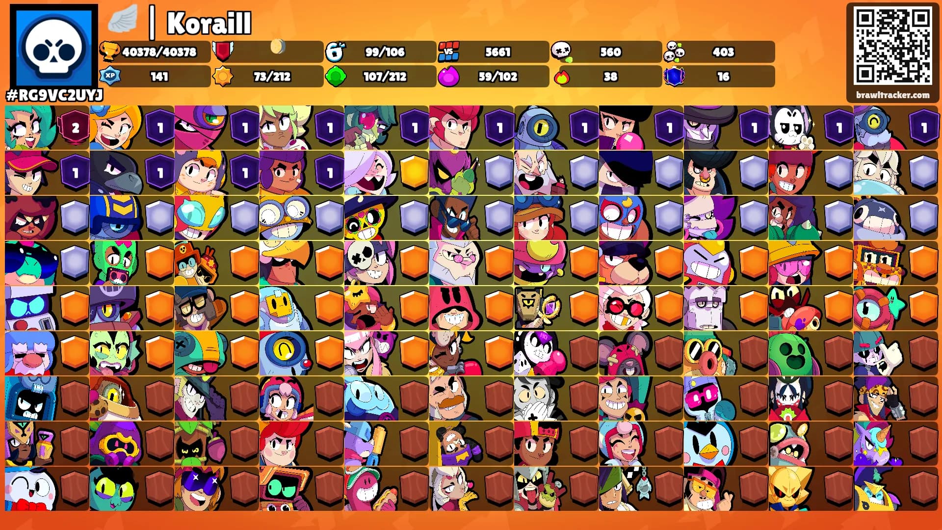 🪽 | Koraill's Ranks