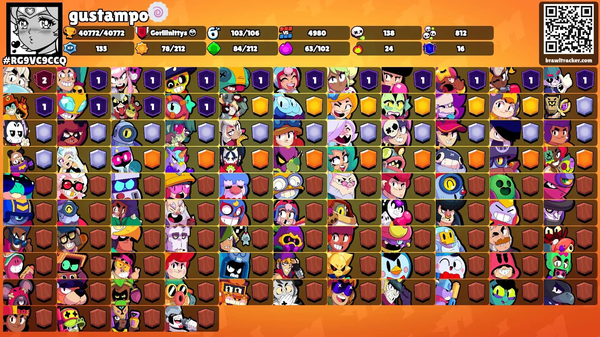 gustampo🍥's Ranks