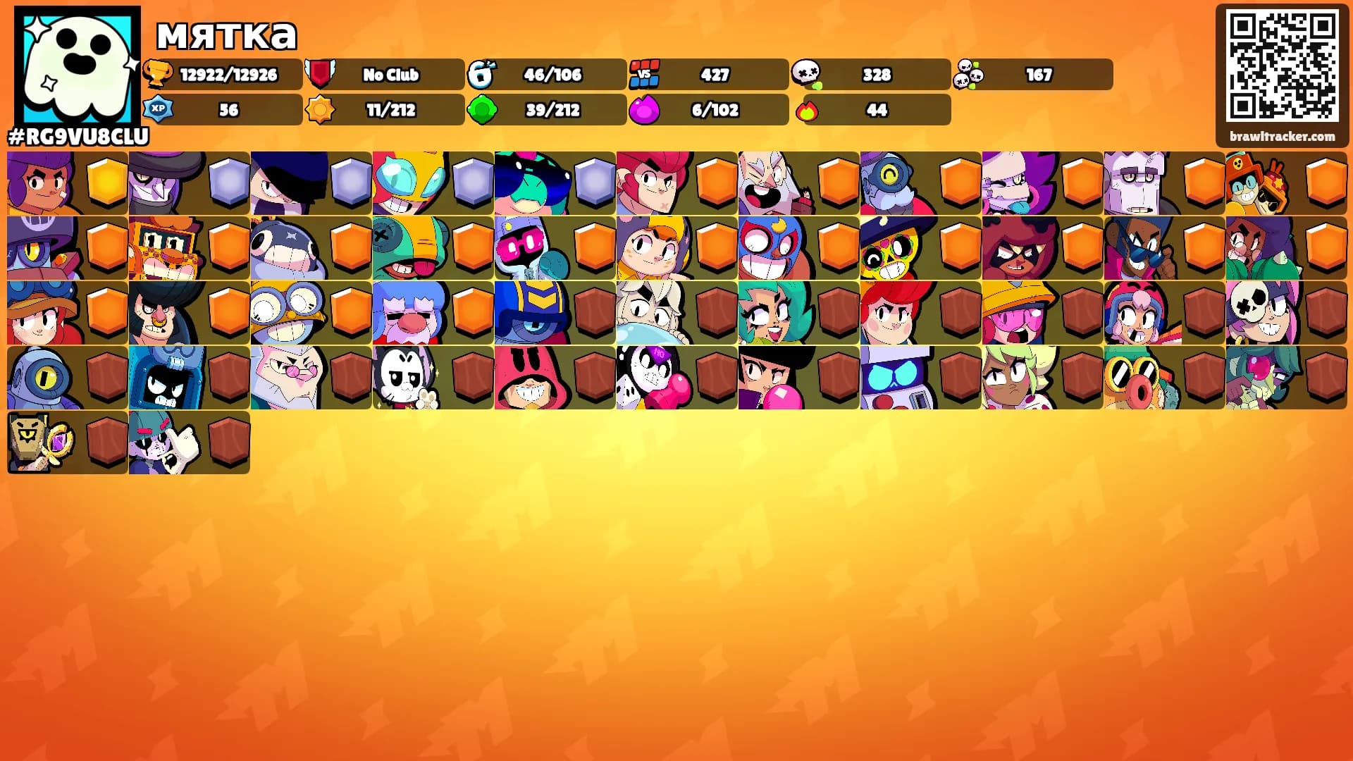мятка's Ranks