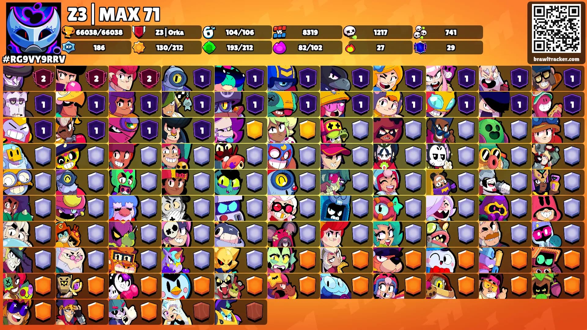 Z3|MAX 71's Ranks