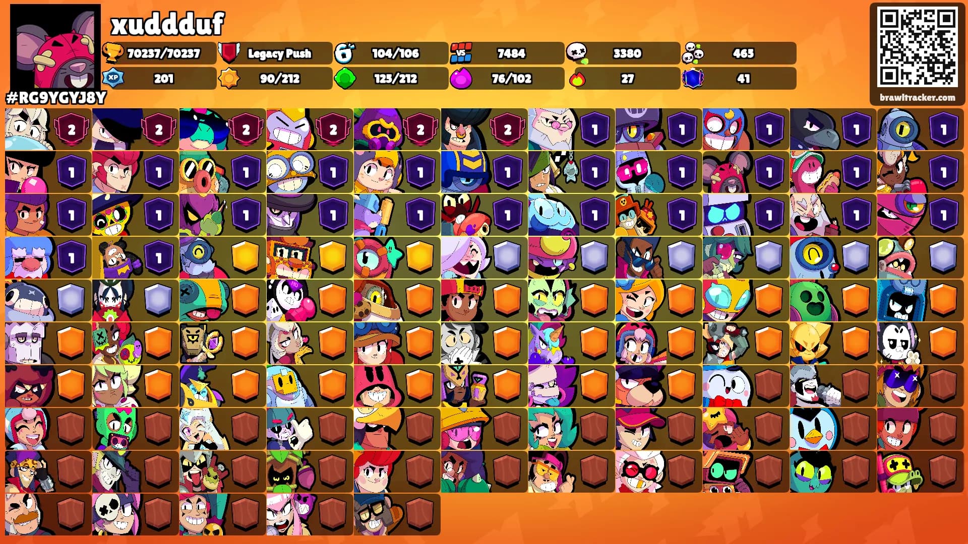 xuddduf's Ranks