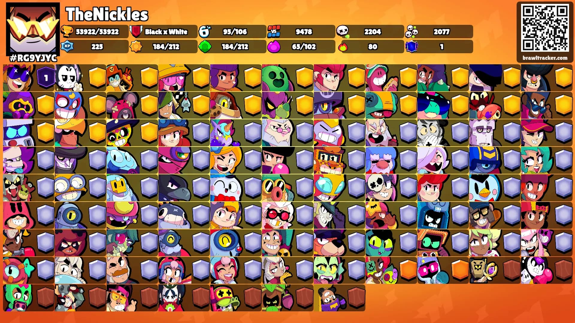 TheNickles's Ranks
