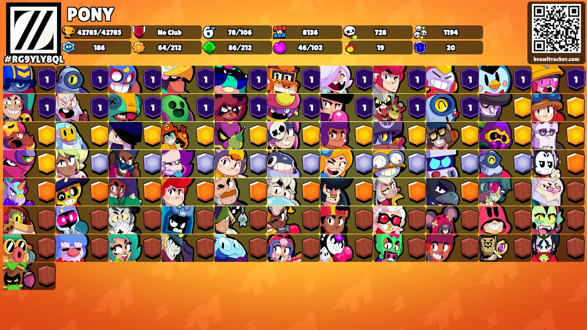 PONY's Ranks