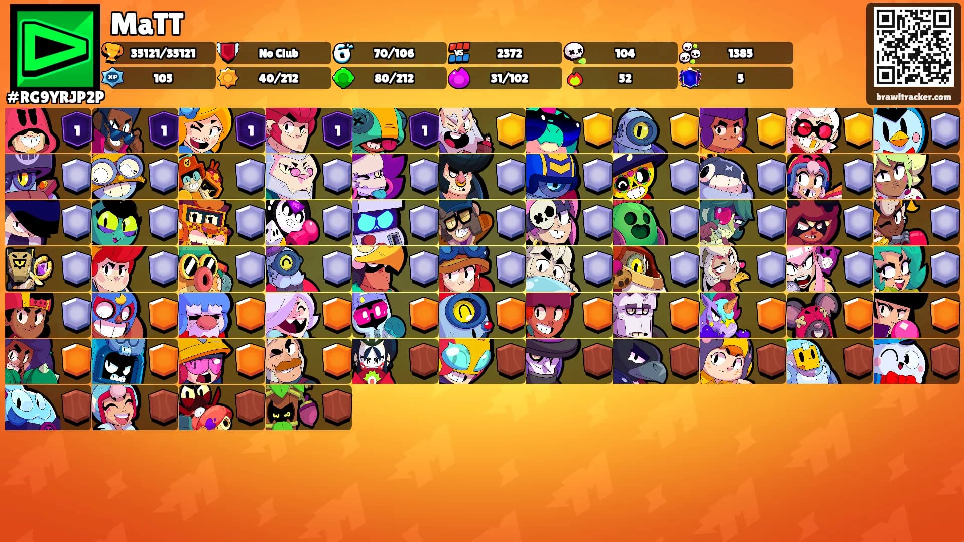 MaTT's Ranks