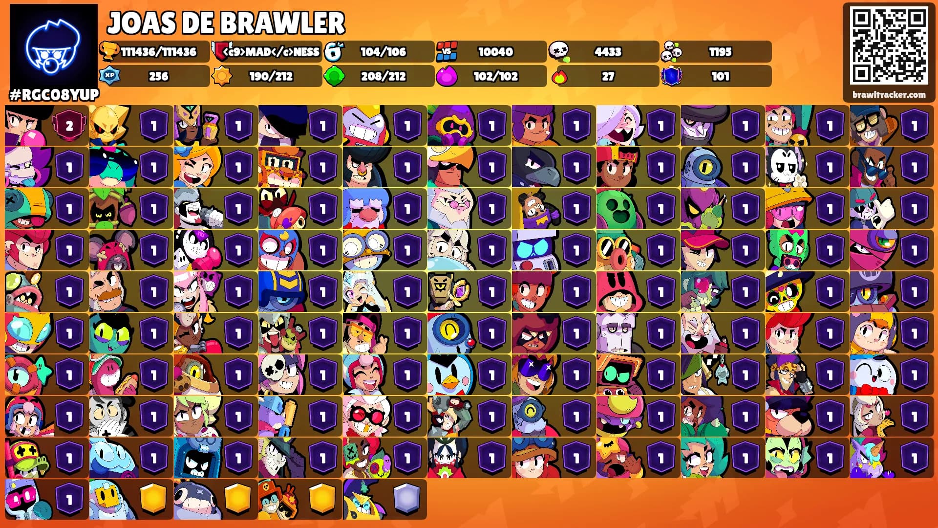 JOAS DE BRAWLER's Ranks