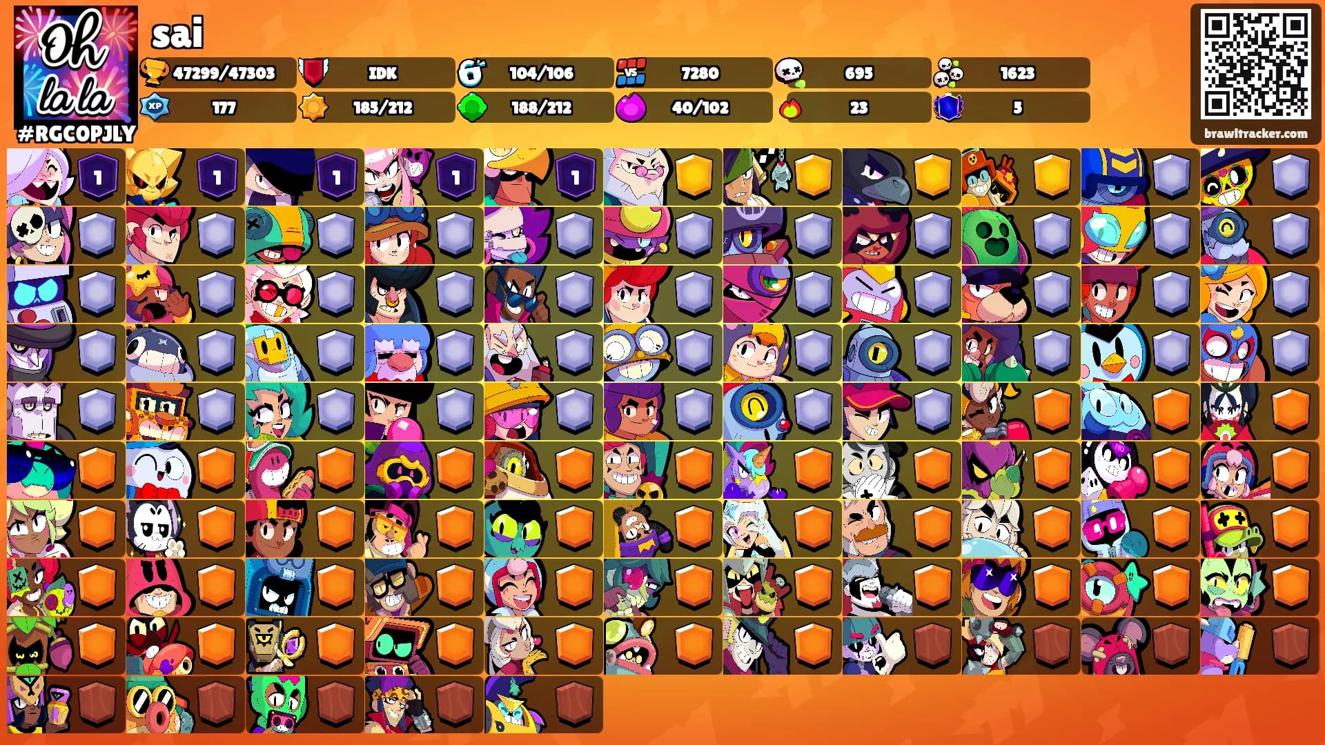 sai's Ranks