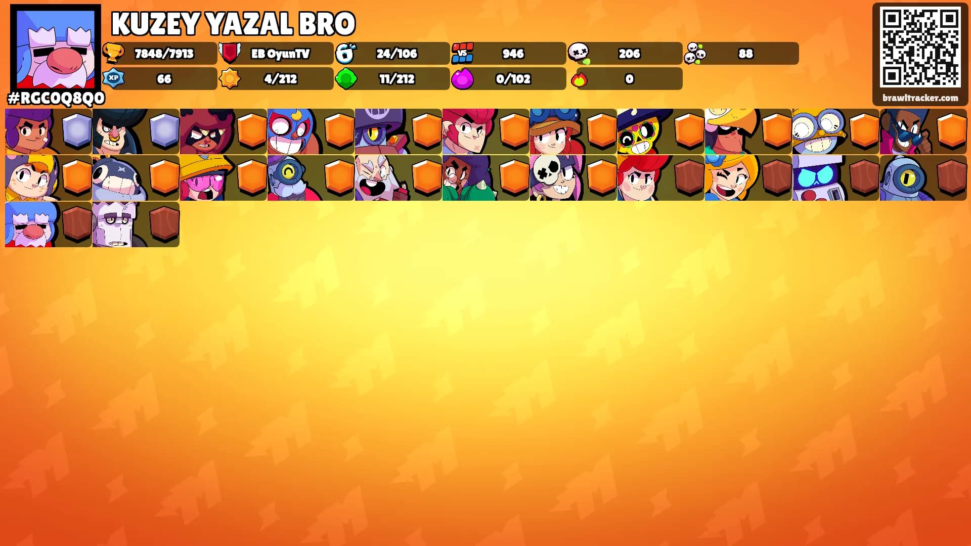 KUZEY YAZAL BRO's Ranks