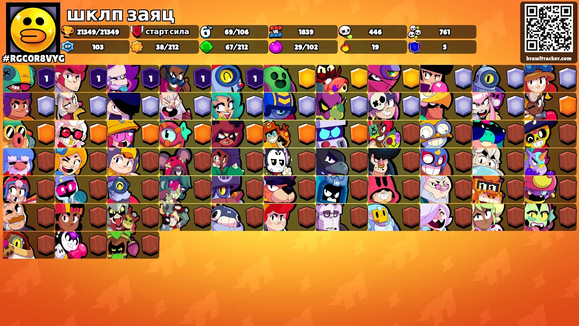 шклп заяц's Ranks
