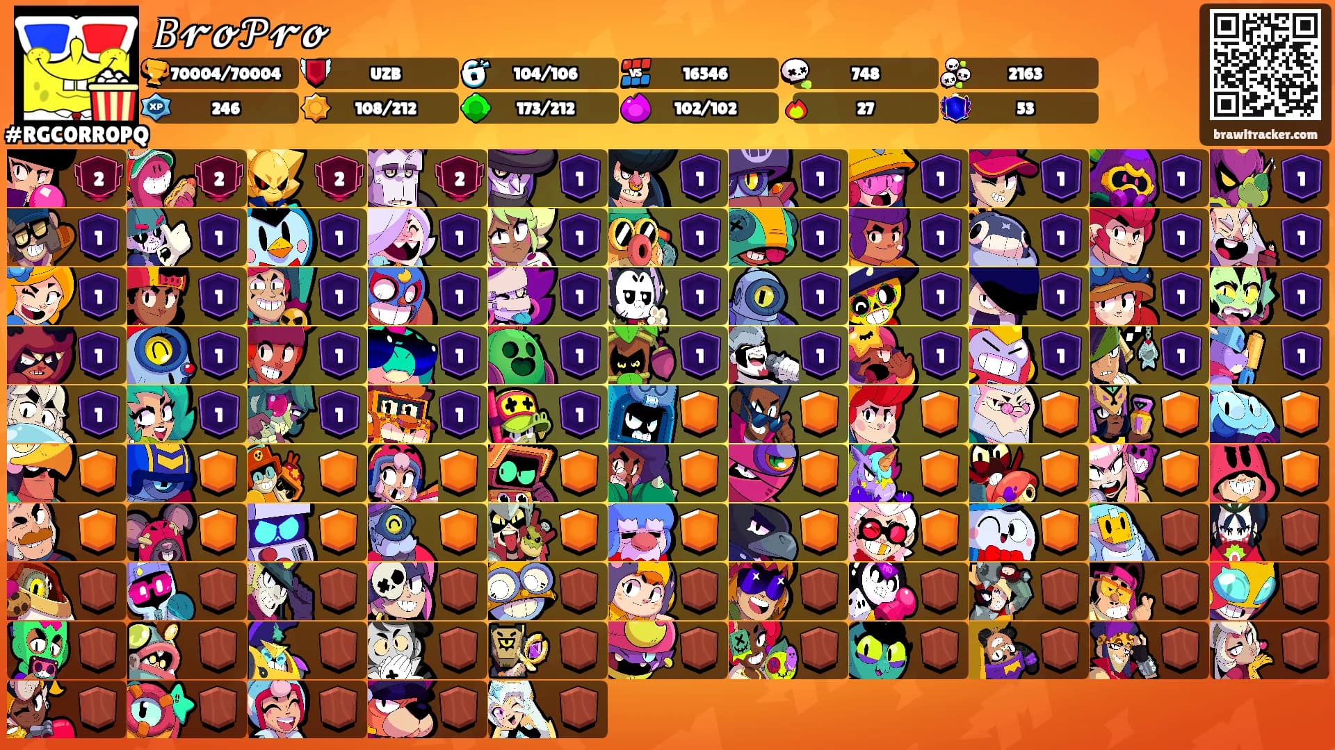 𝐵𝓻𝓸𝒫𝓻𝓸's Ranks
