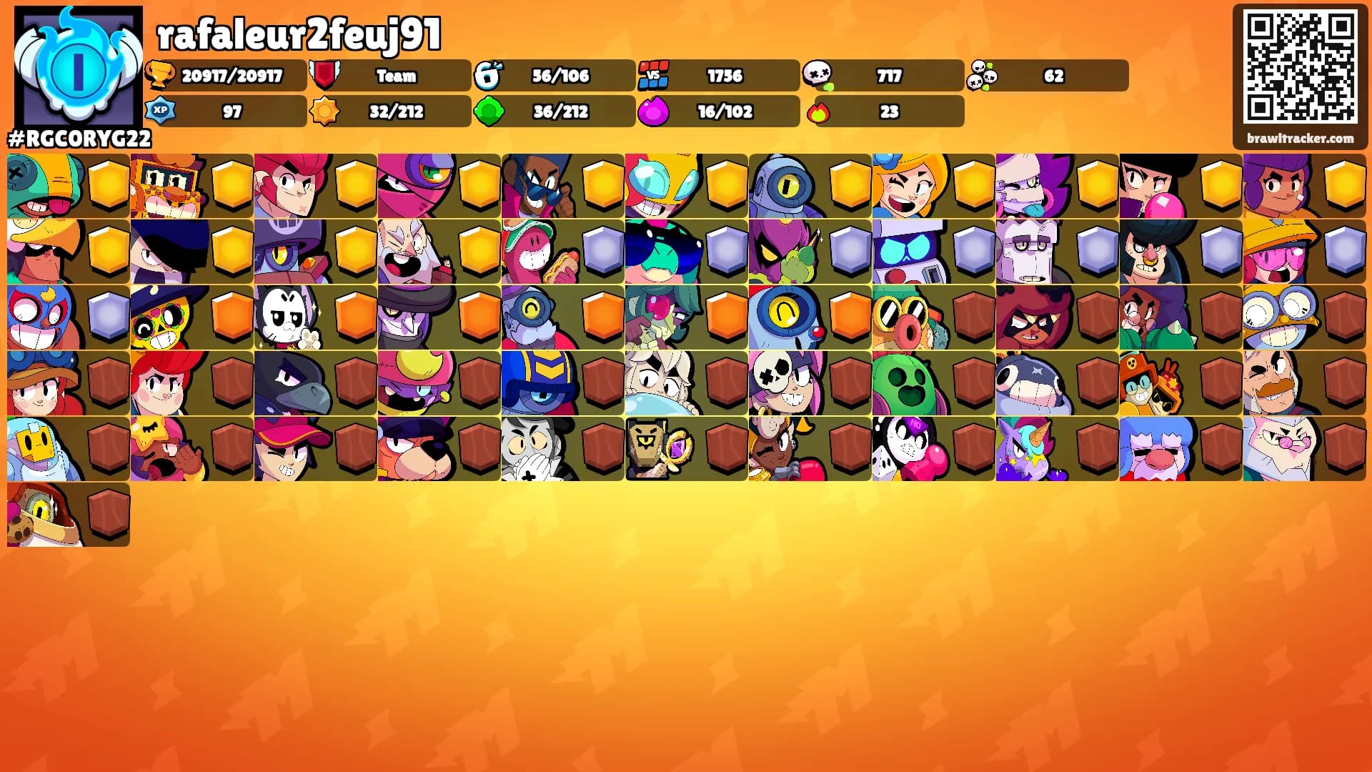 rafaleur2feuj91's Ranks