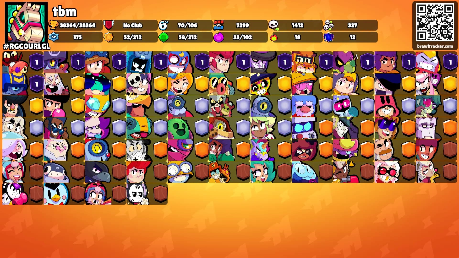 tbm's Ranks