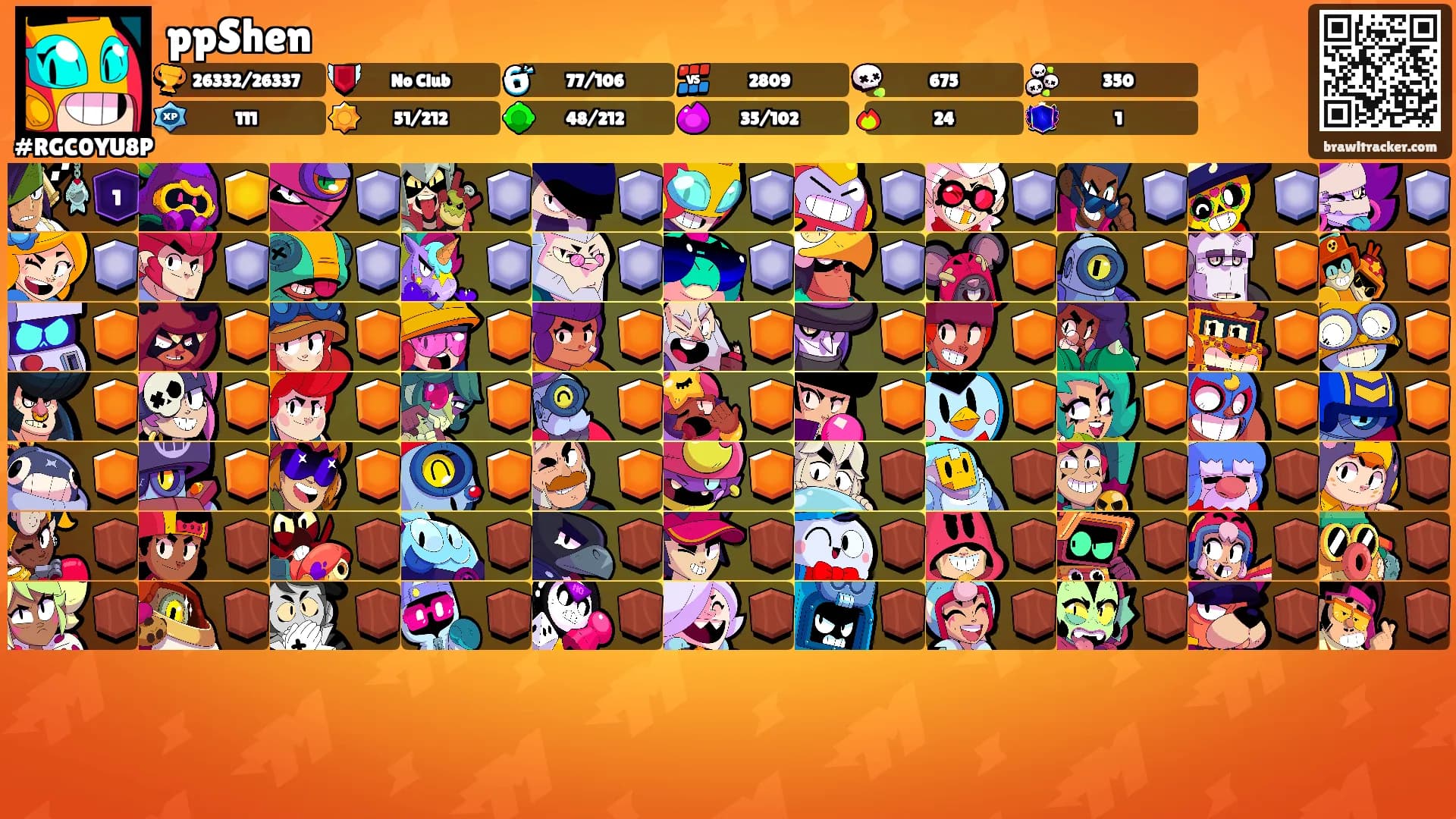 ppShen's Ranks