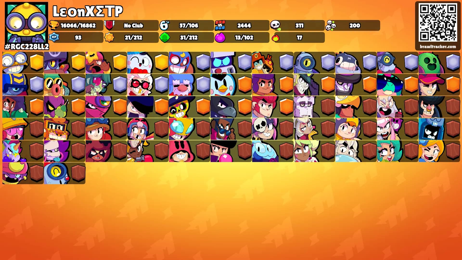 LεοnXΣΤP's Ranks