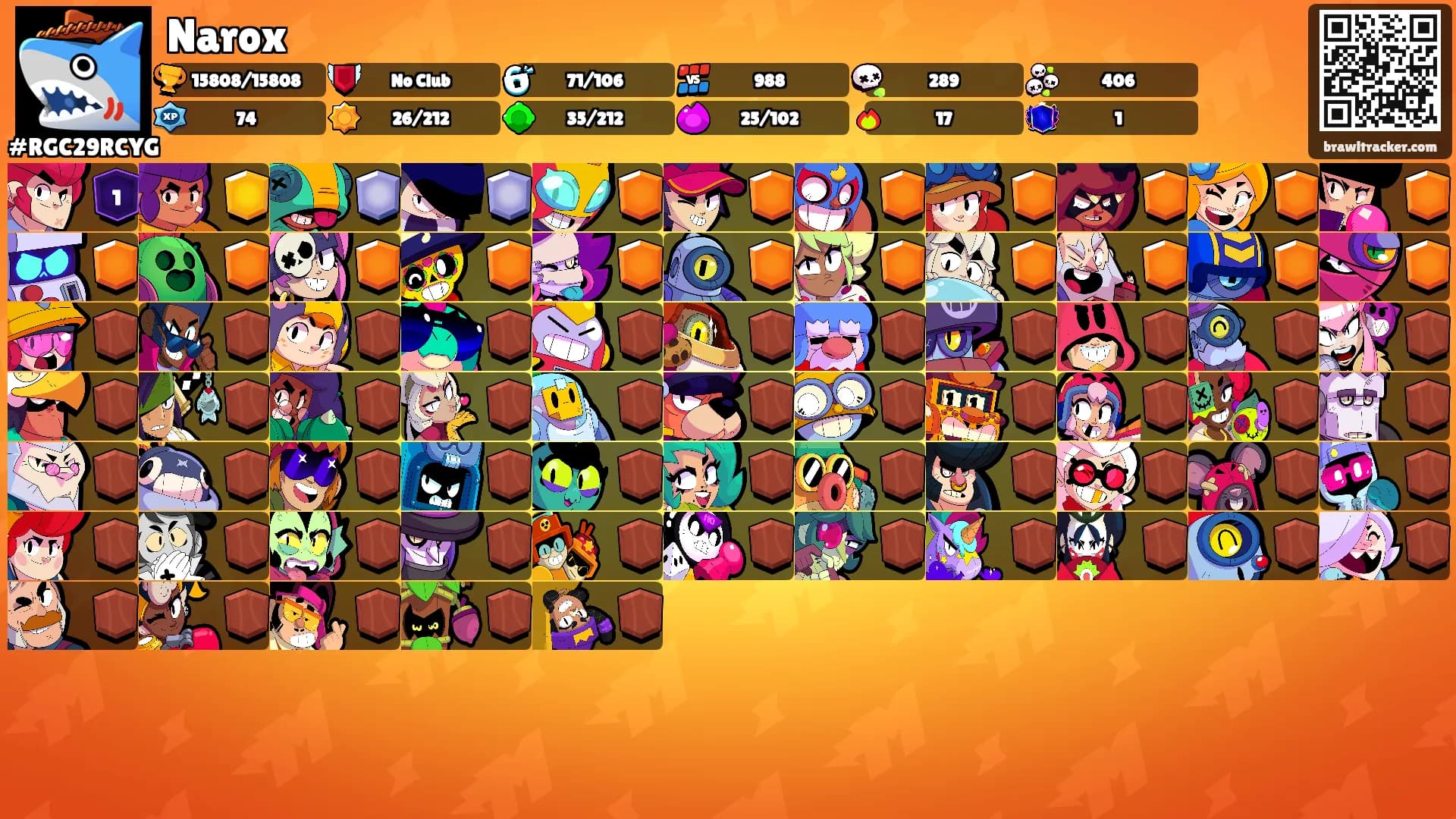 Narox's Ranks