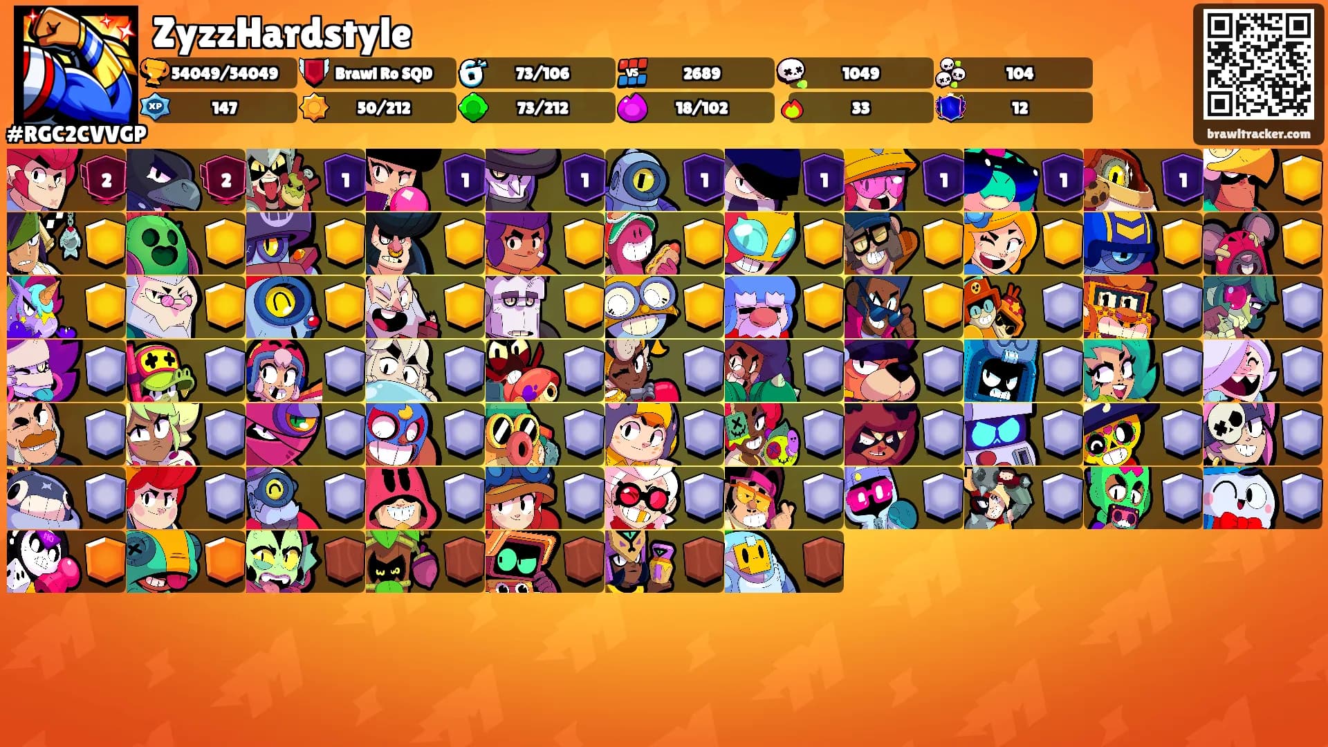 ZyzzHardstyle's Ranks