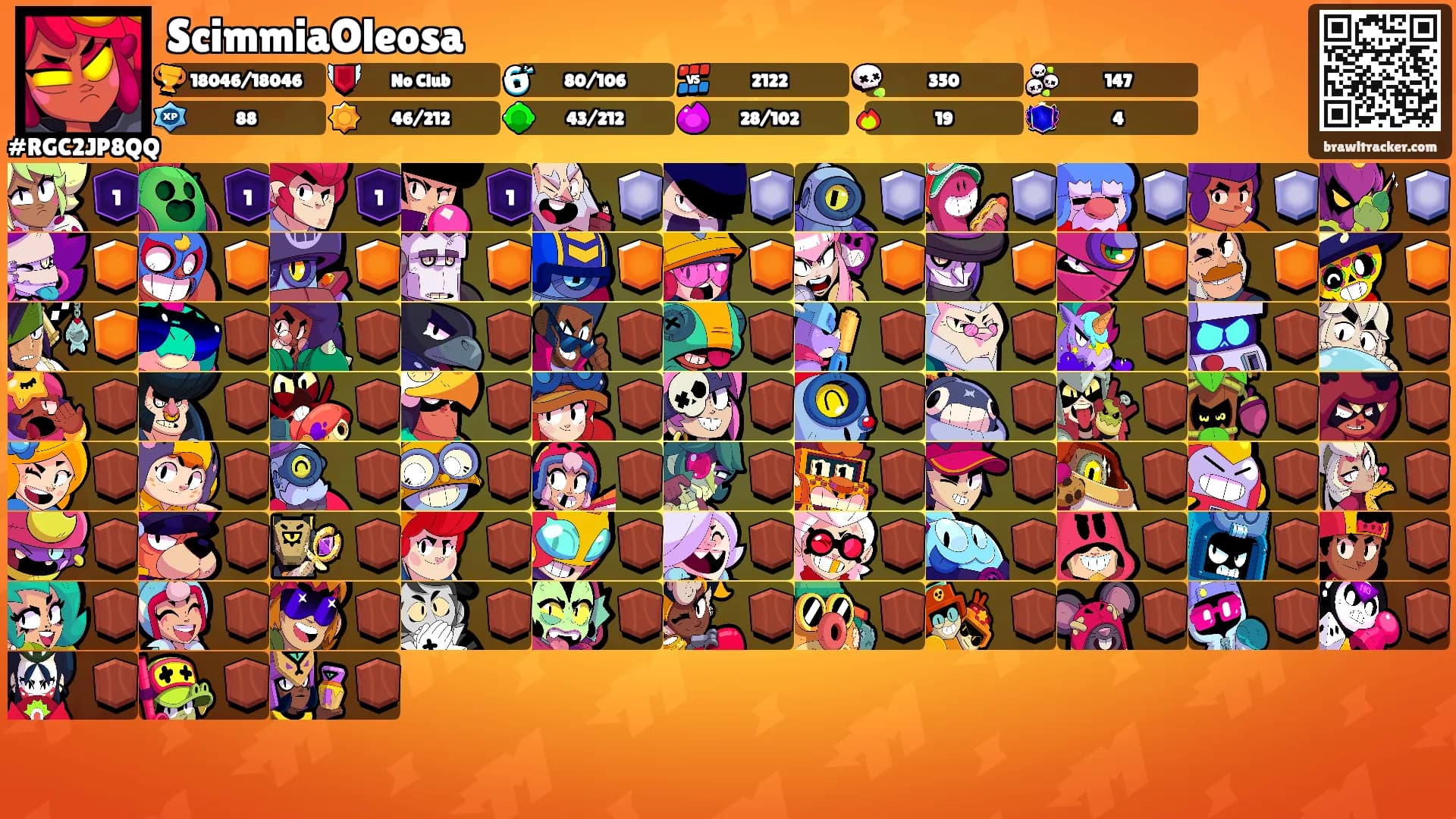 ScimmiaOleosa's Ranks