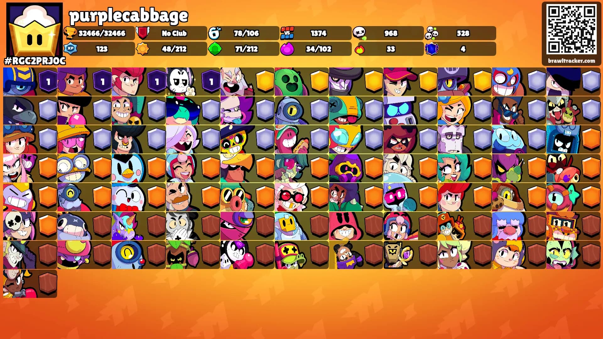 purplecabbage's Ranks