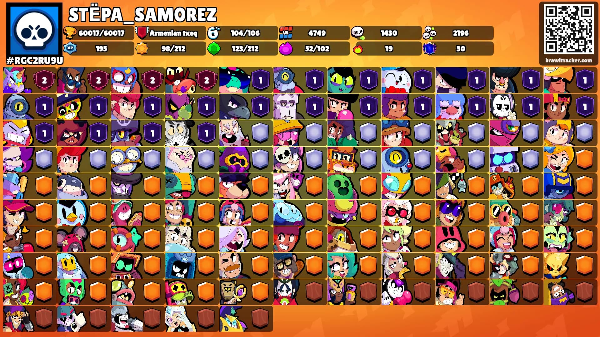 STЁPA_SAM0REZ's Ranks