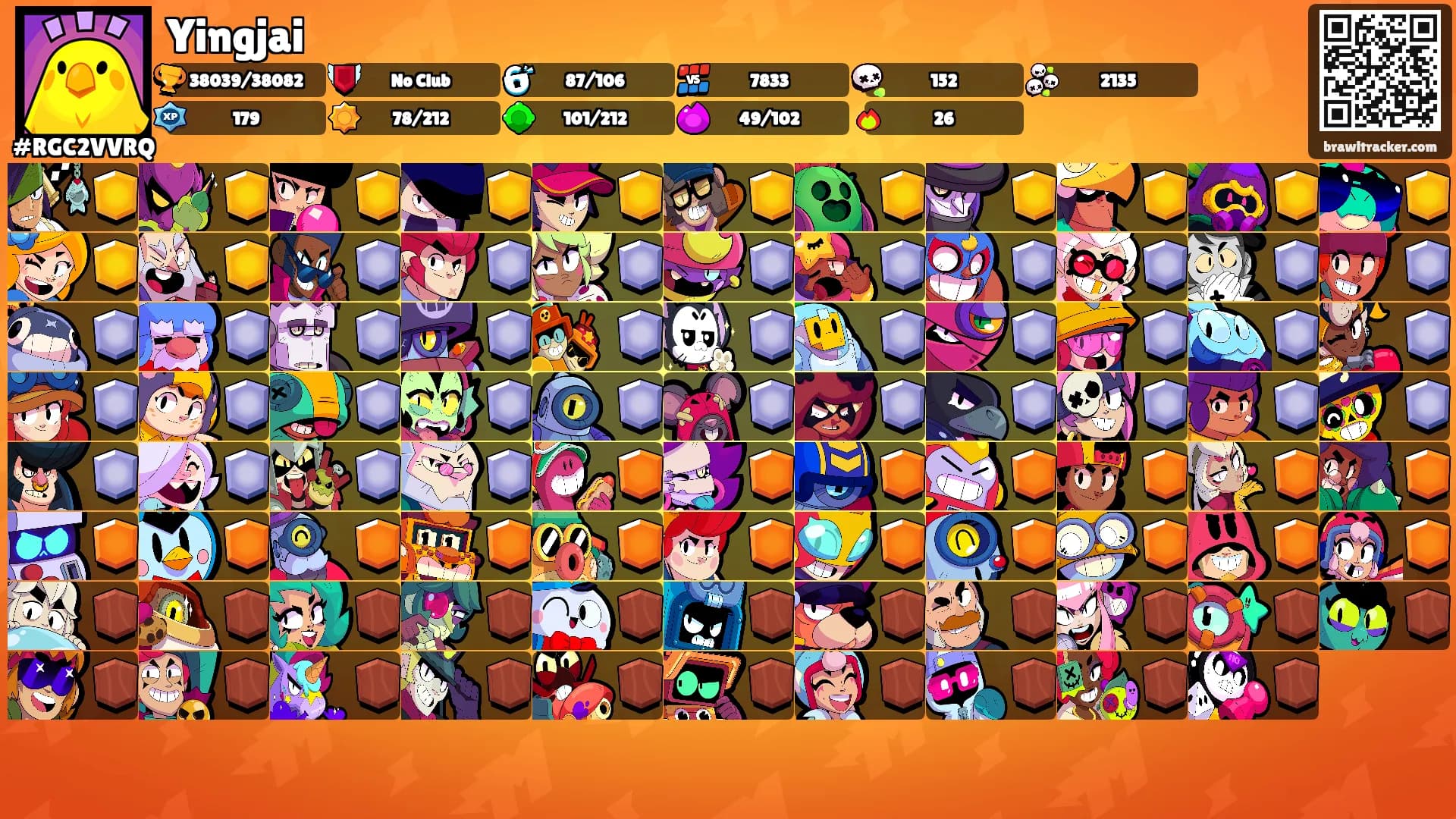 Yingjai's Ranks