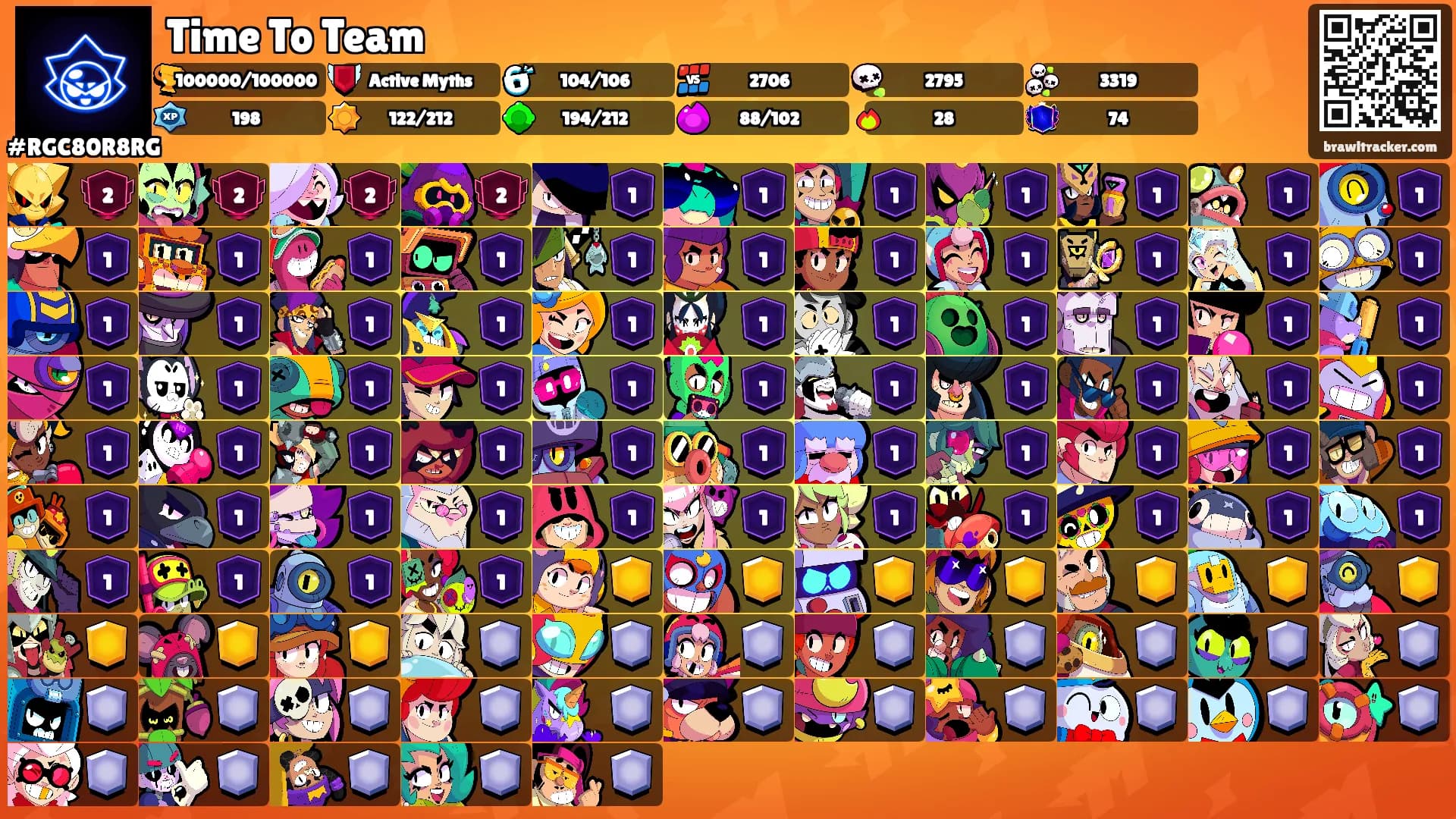 Time To Team's Ranks