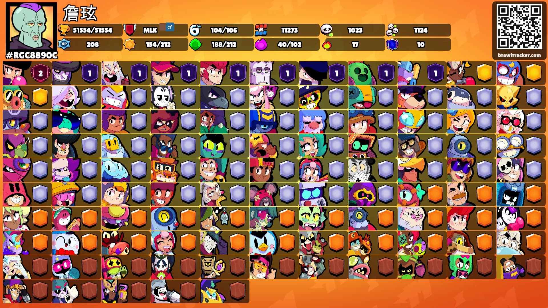 詹玹's Ranks
