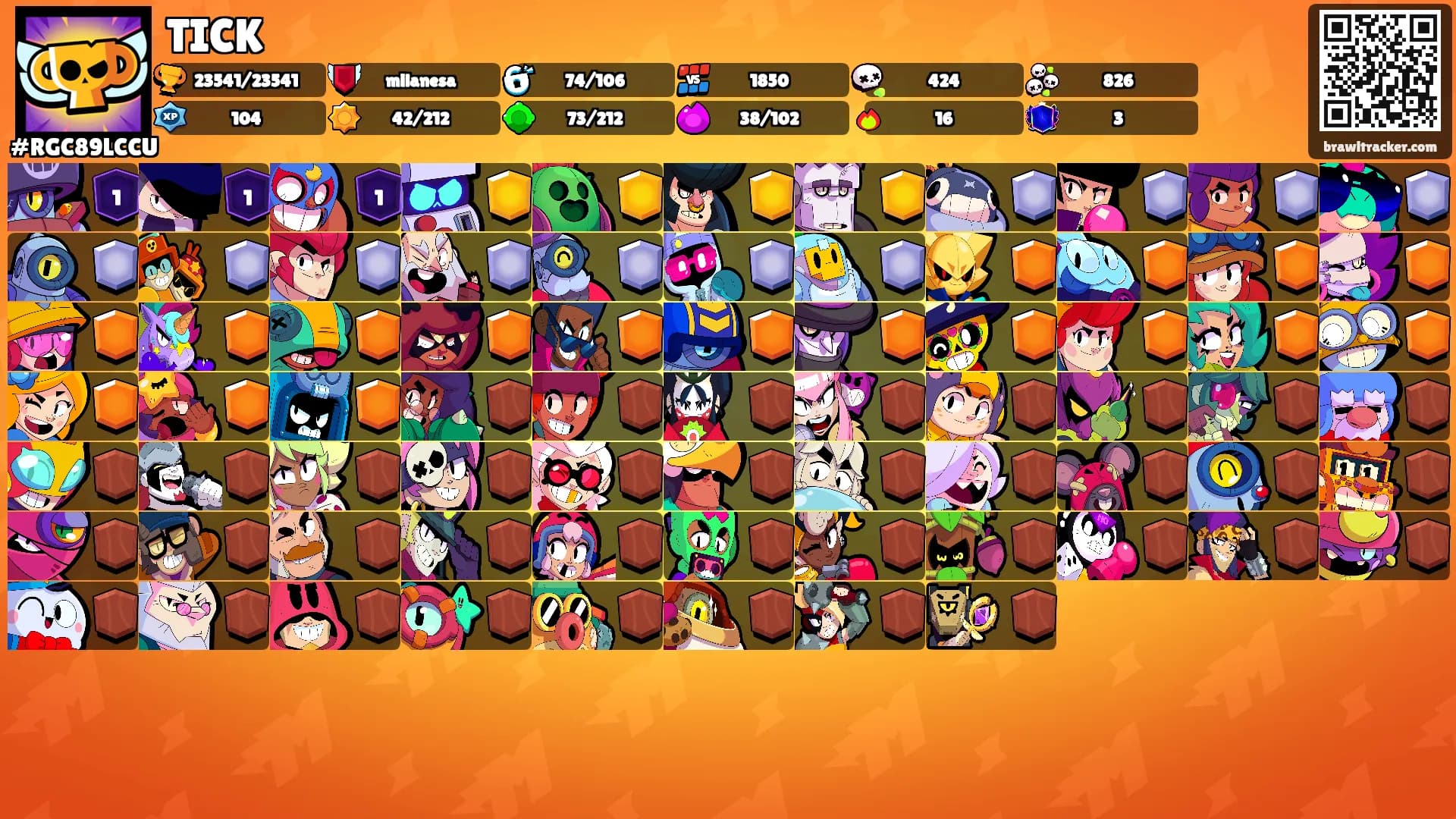 TICK's Ranks
