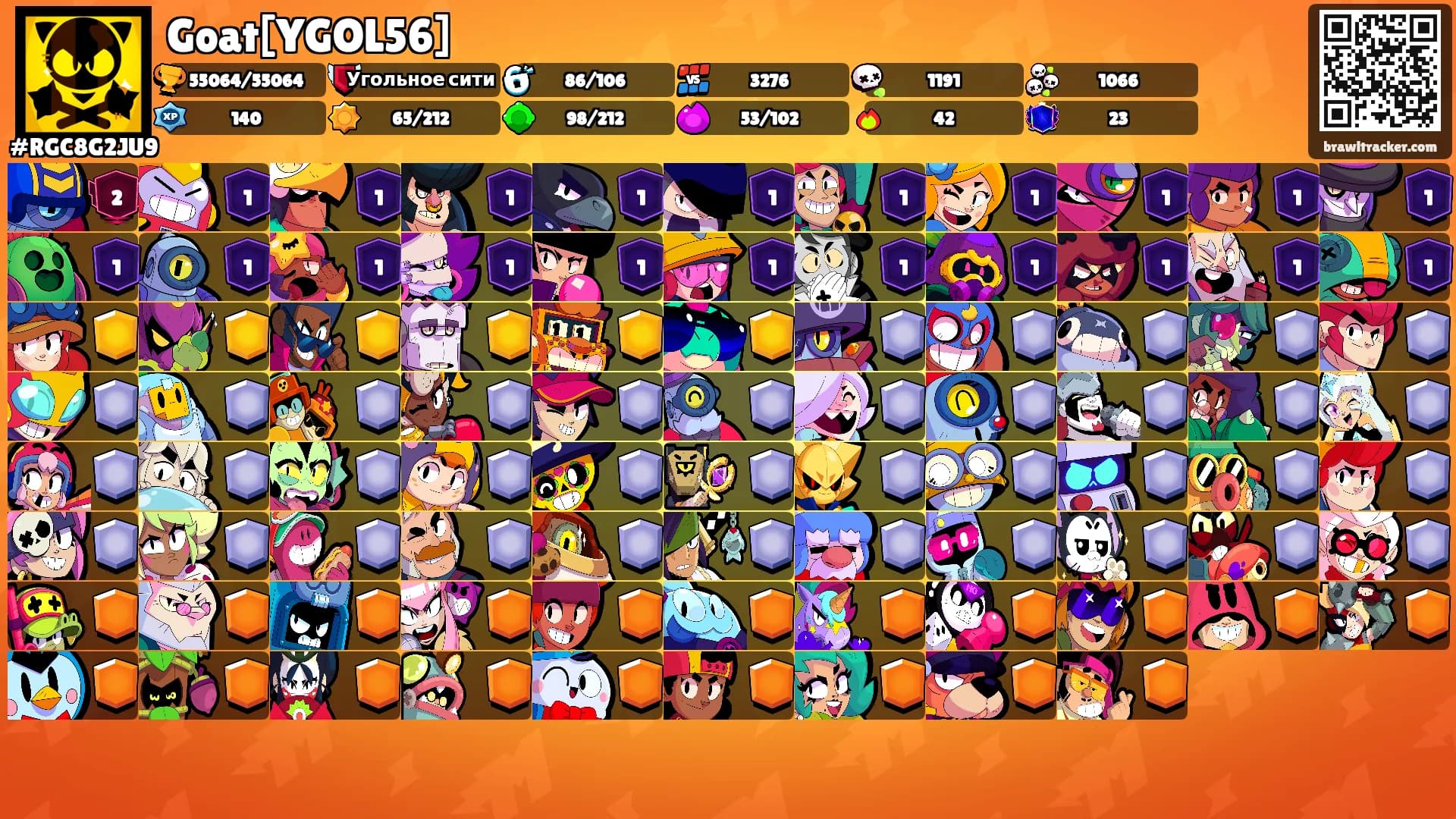 Goat[YGOL56]'s Ranks