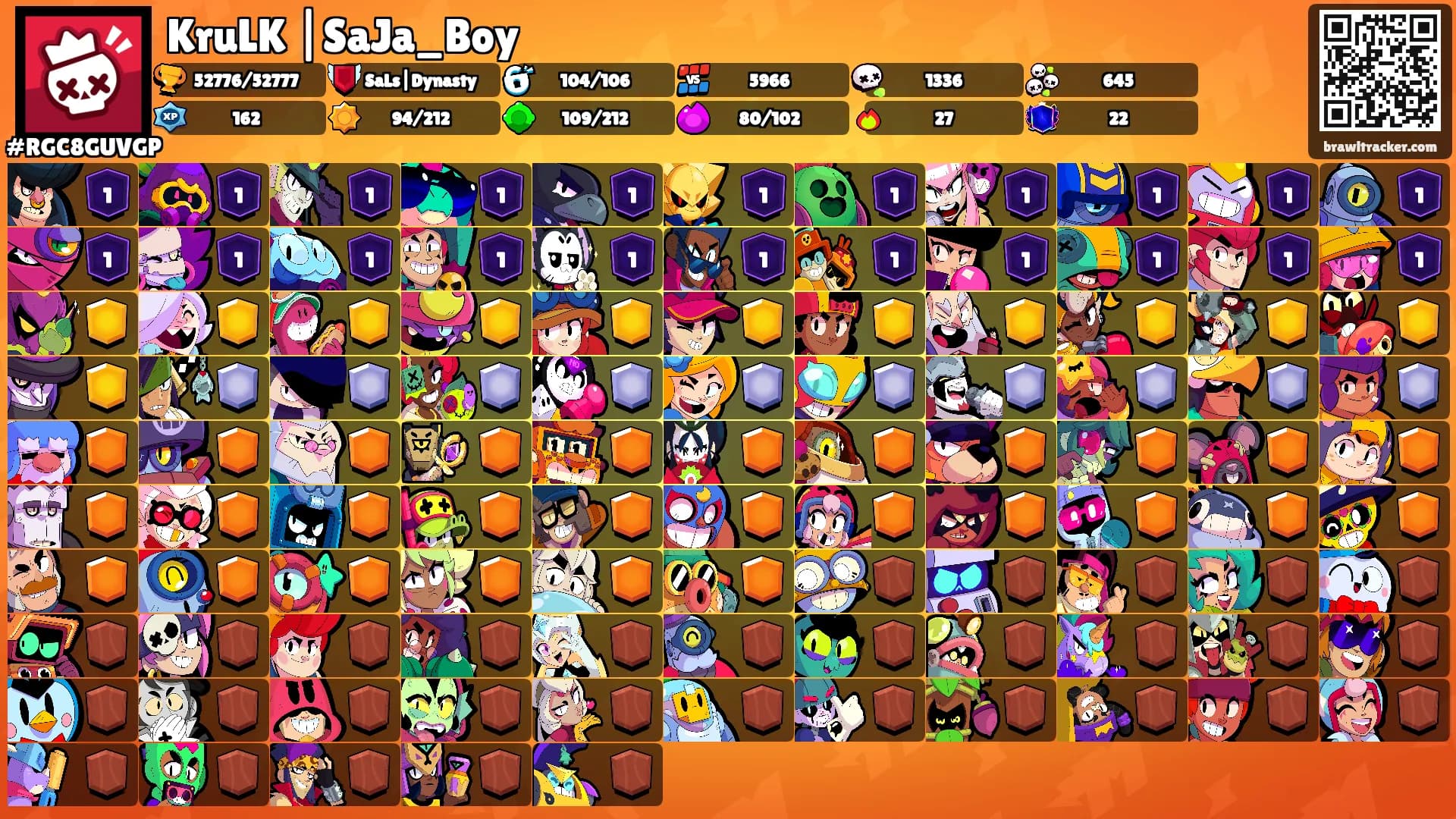 KruLK |SaJa_Boy's Ranks