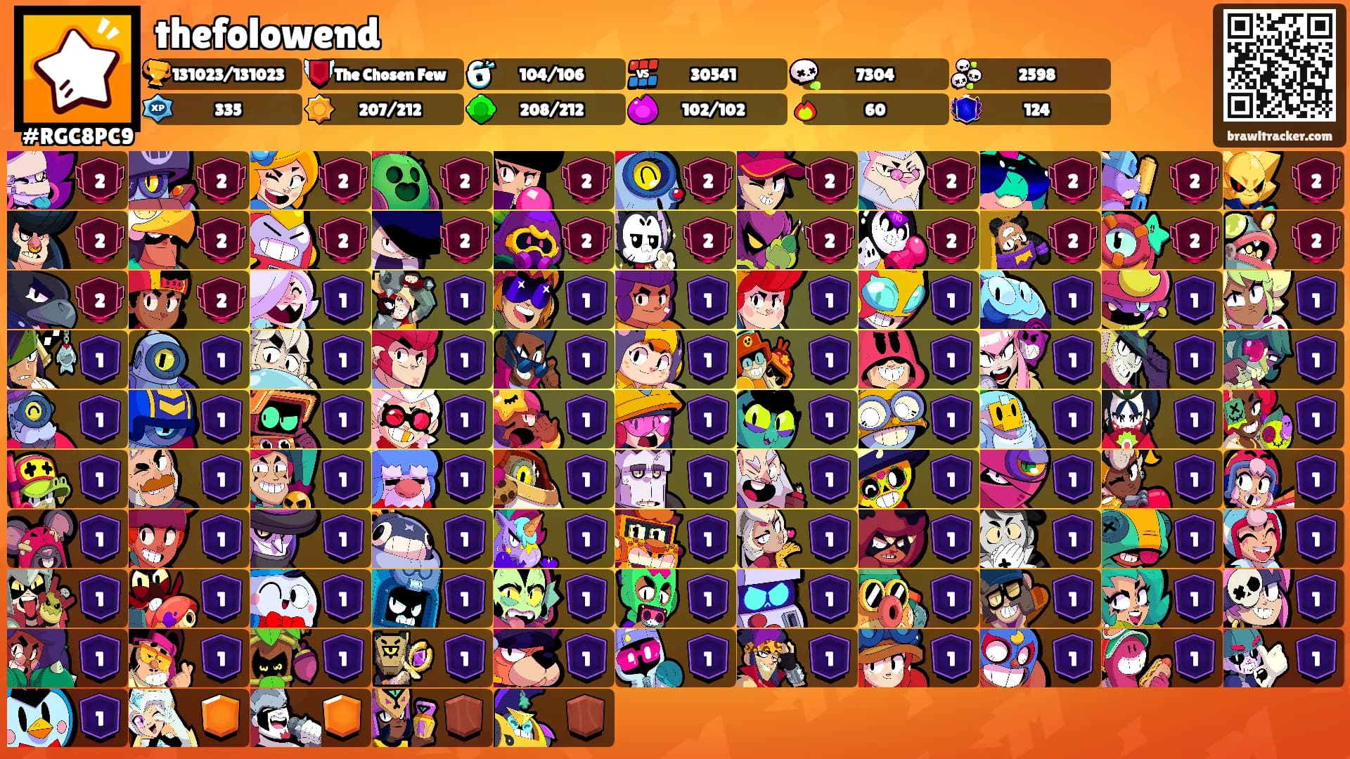 thefolowend's Ranks