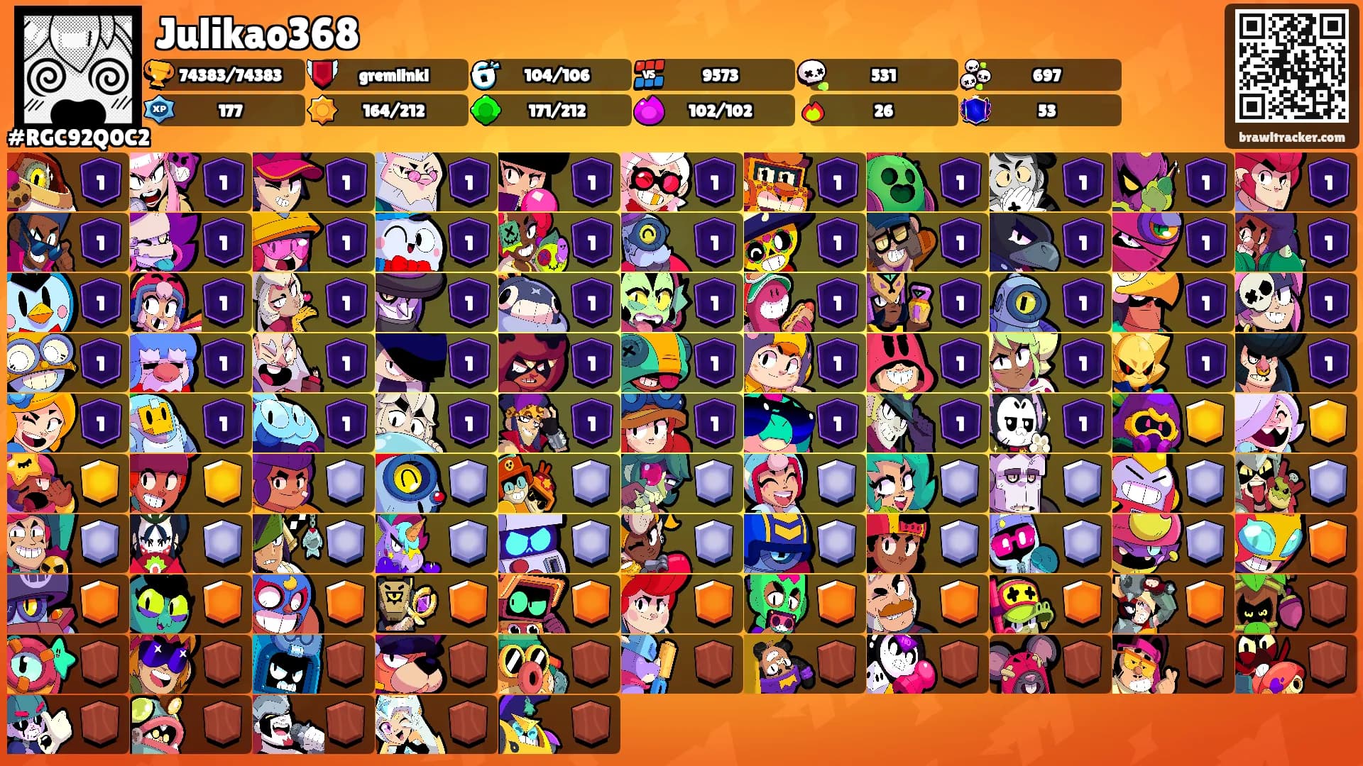 Julikao368's Ranks