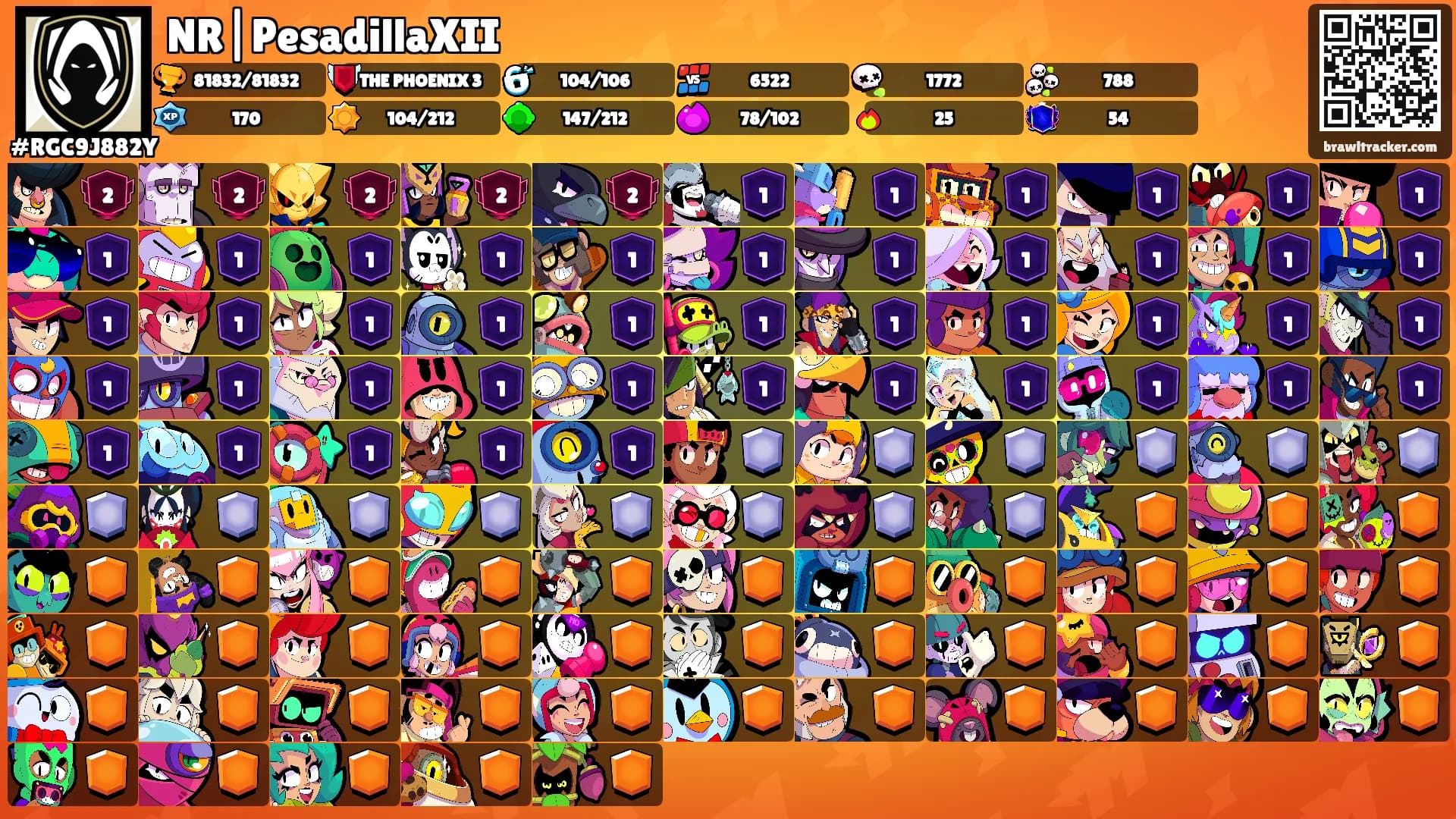 NR|PesadillaXII's Ranks