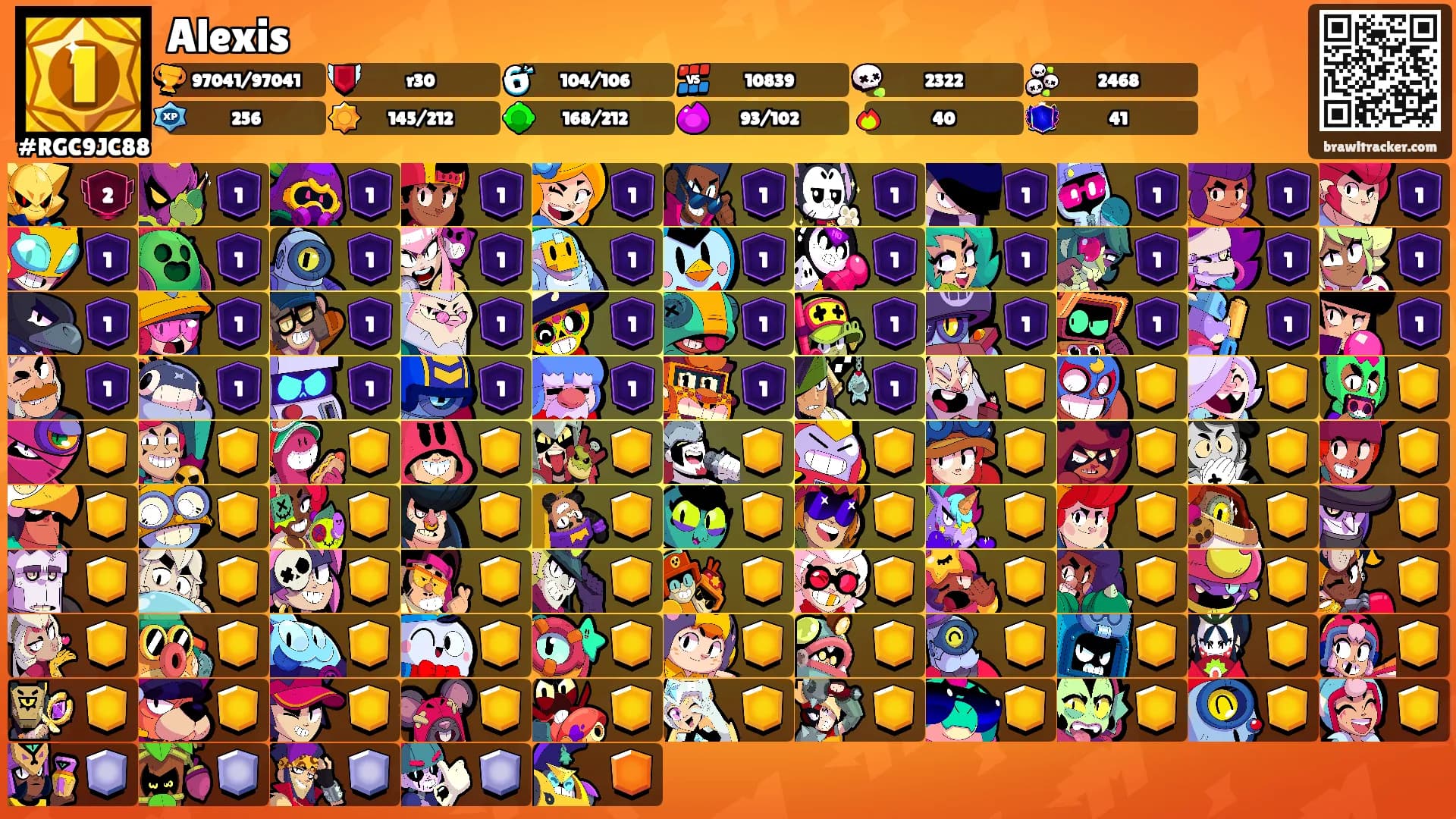 Alexis's Ranks