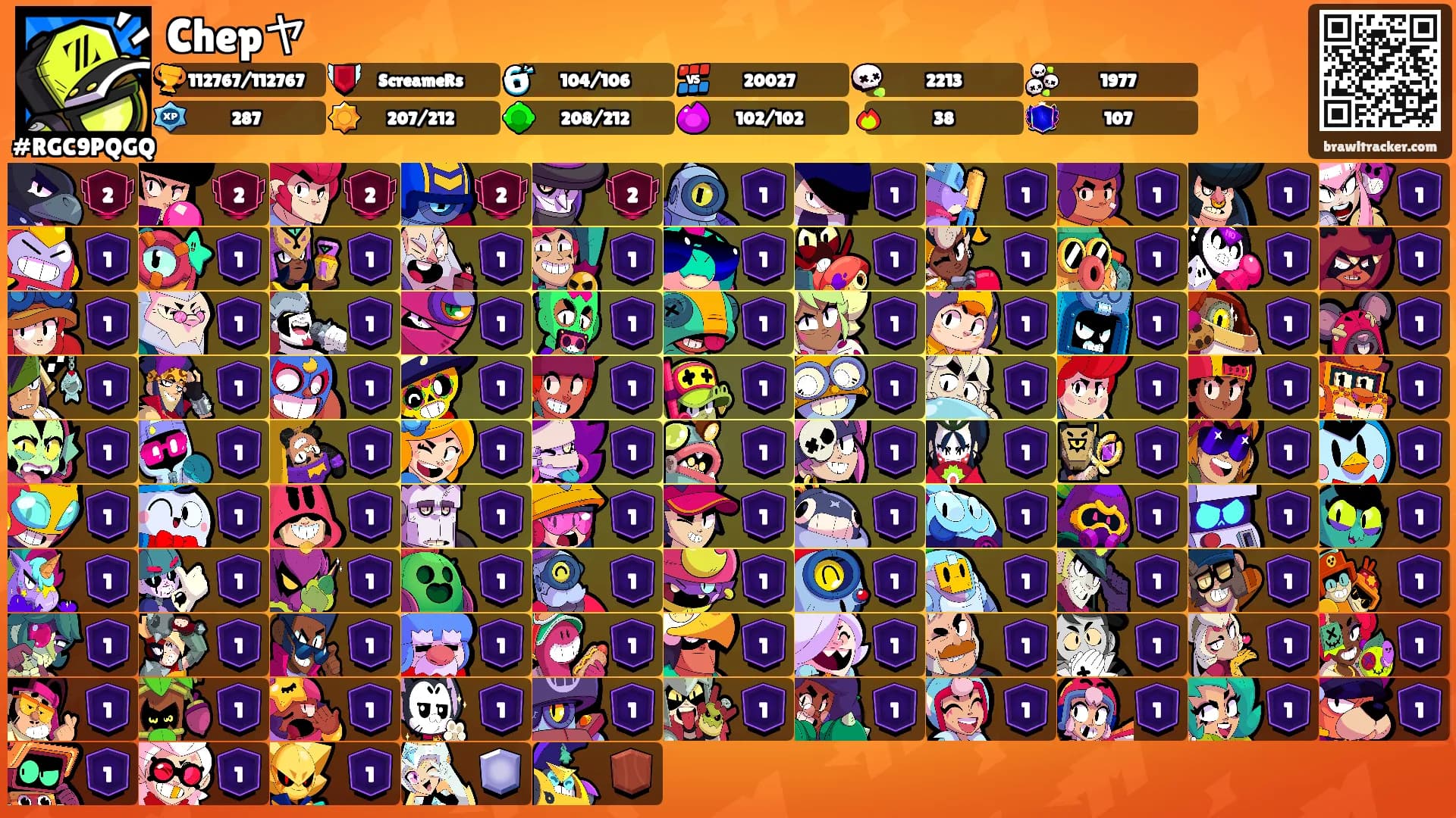 Chepヤ's Ranks