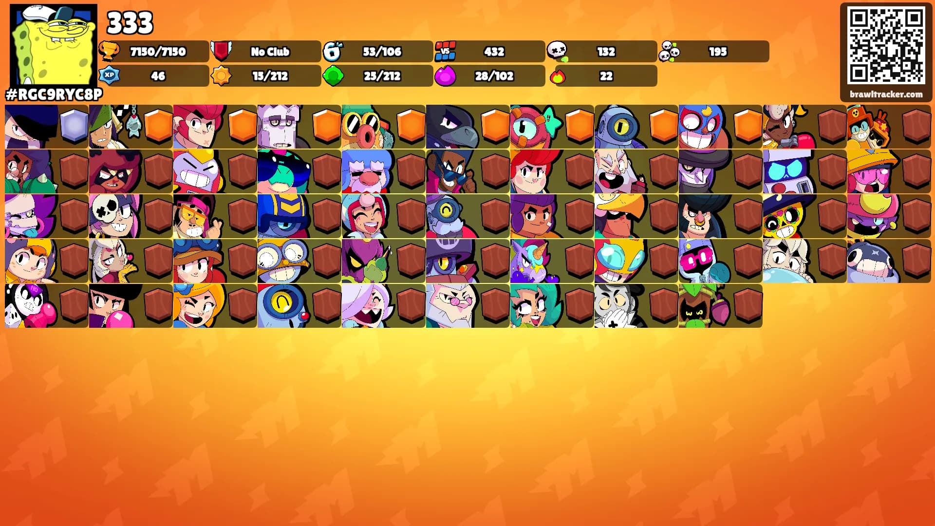 333's Ranks