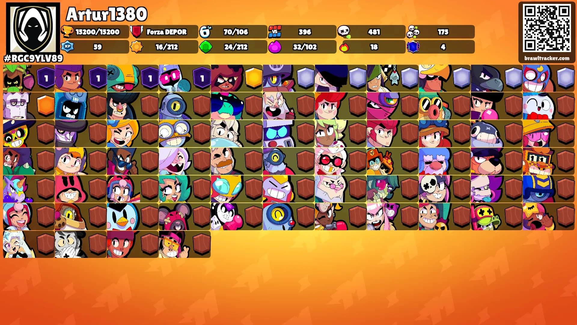 Artur1380's Ranks
