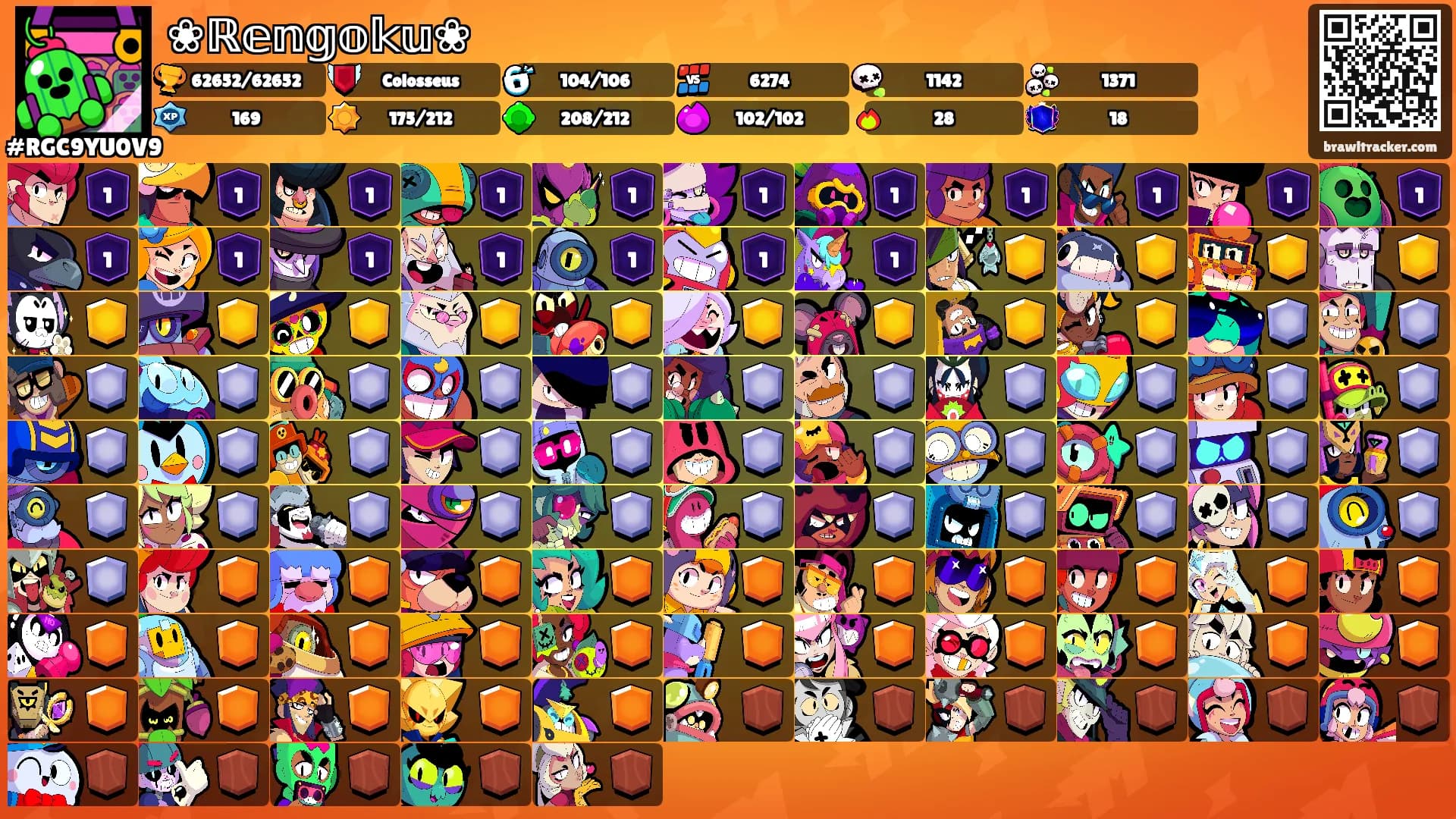 ❀ℝ𝕖𝕟𝕘𝕠𝕜𝕦❀'s Ranks