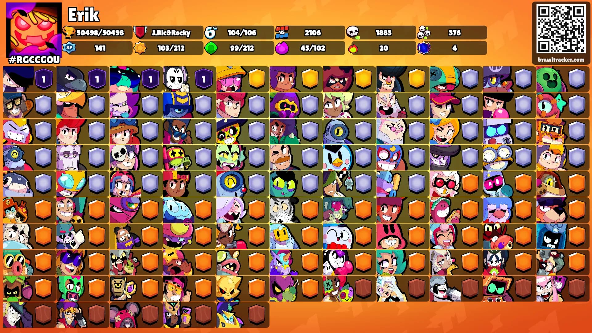Erik's Ranks