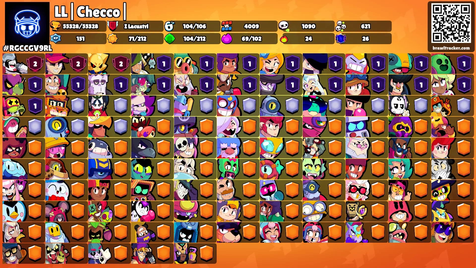 LL|Checco|'s Ranks
