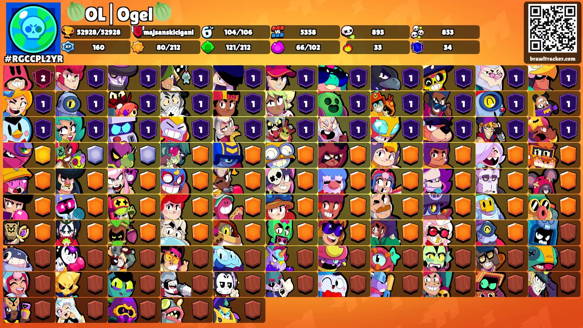 🍈OL|Ogel🍈's Ranks