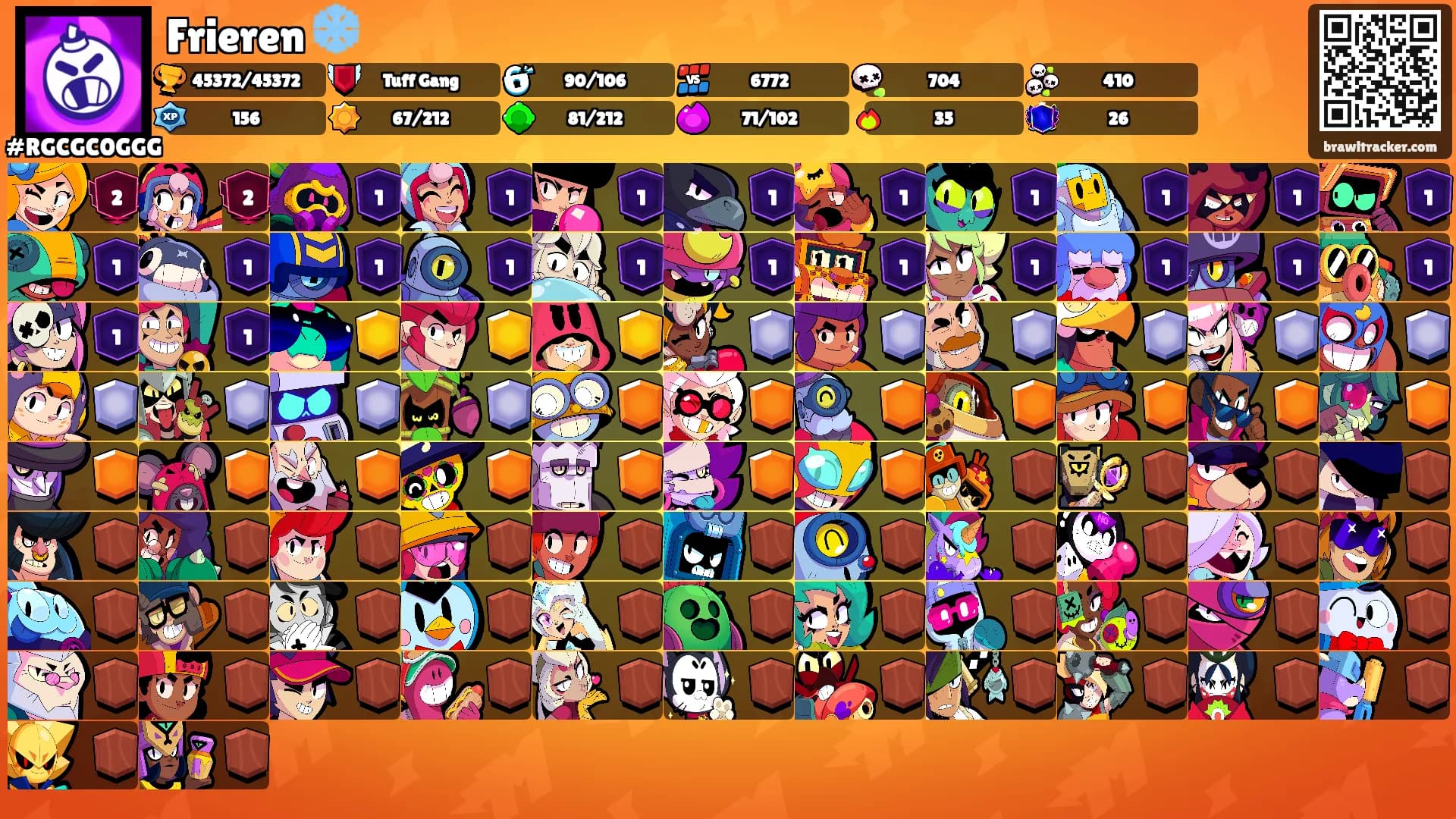 Frieren ❄️'s Ranks