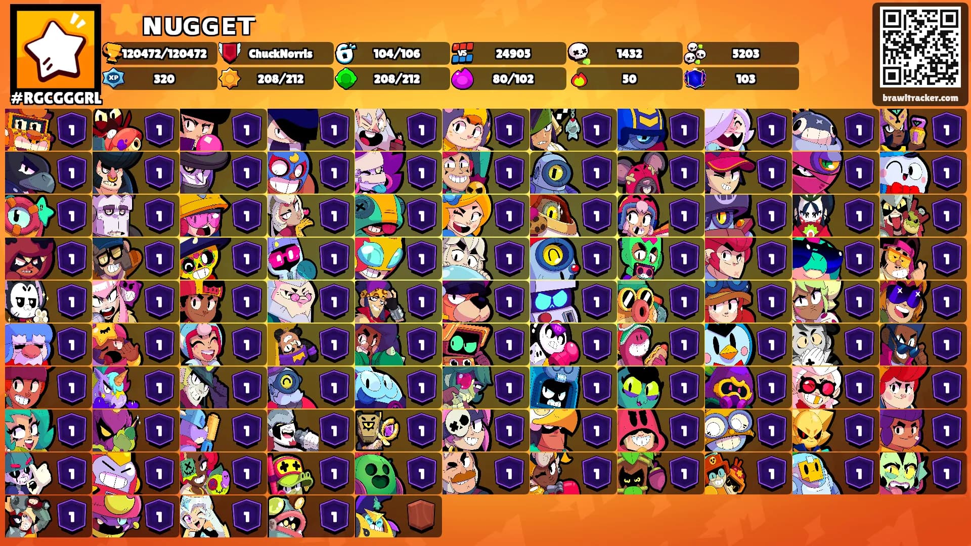 ⭐️ɴᴜɢɢᴇᴛ⭐️'s Ranks