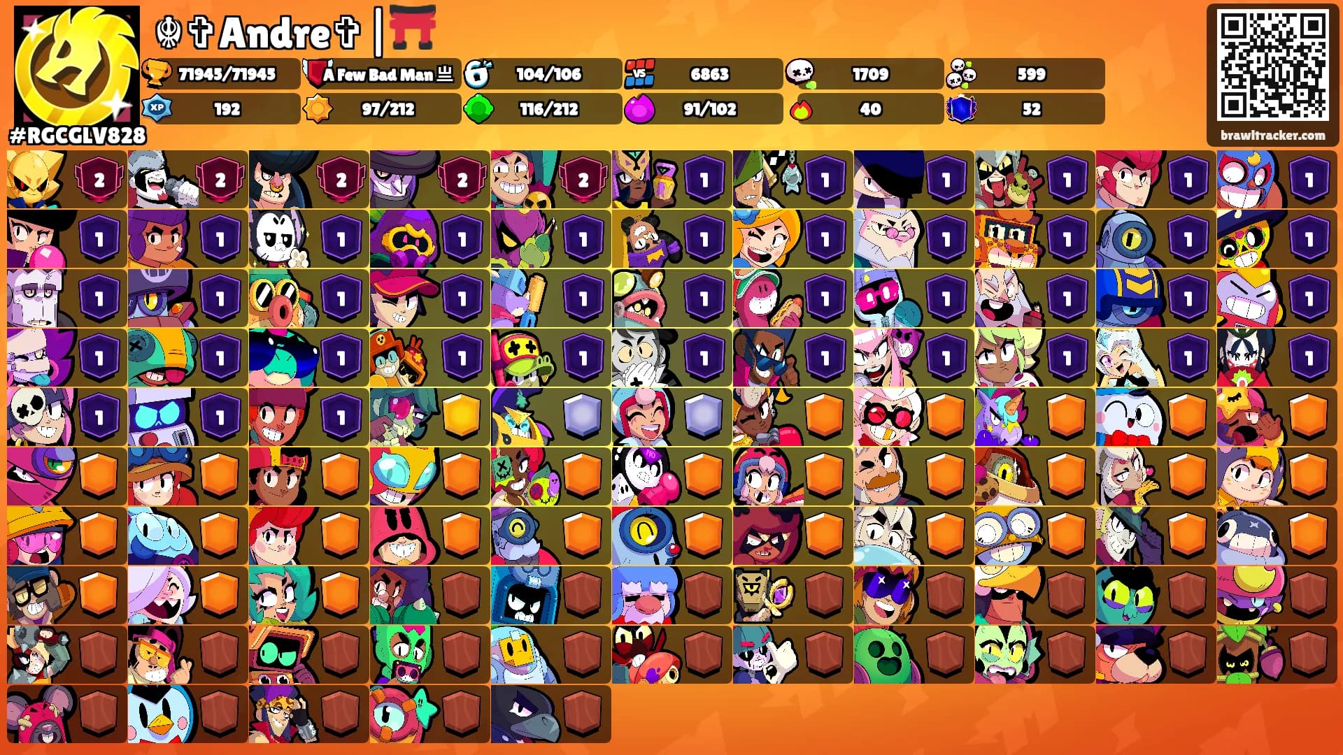 ☬✞Andre✞|⛩️'s Ranks